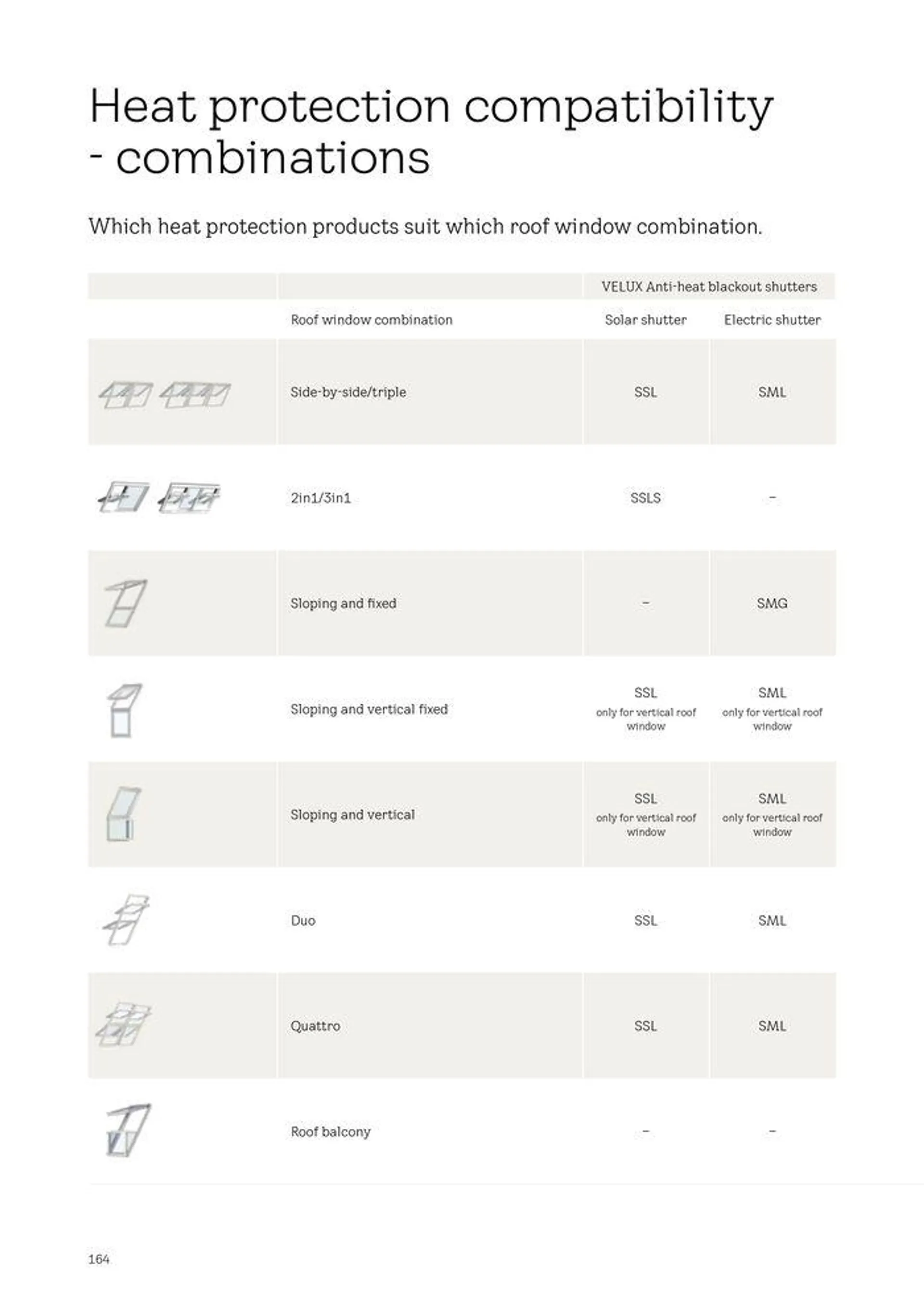 Product Catalogue 2024 from 2 April to 31 December 2024 - Catalogue Page 164