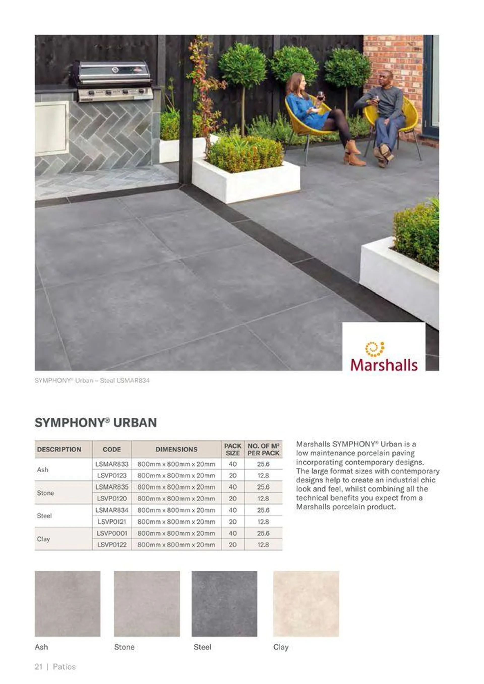 Landscaping Guide 2024 from 13 February to 31 December 2024 - Catalogue Page 22