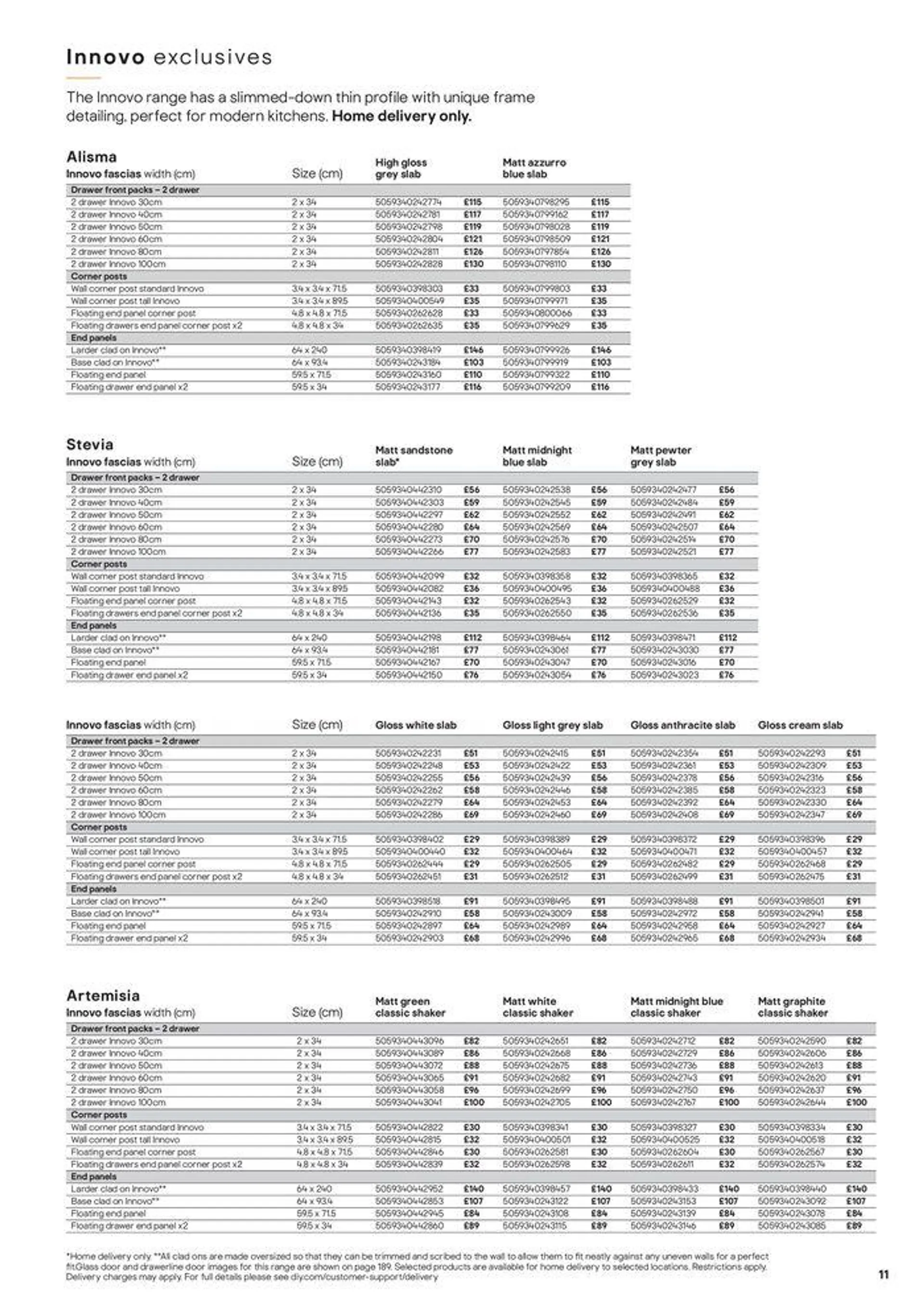 Kitchens Product & Cabinetry Price List from 20 August to 31 December 2024 - Catalogue Page 11