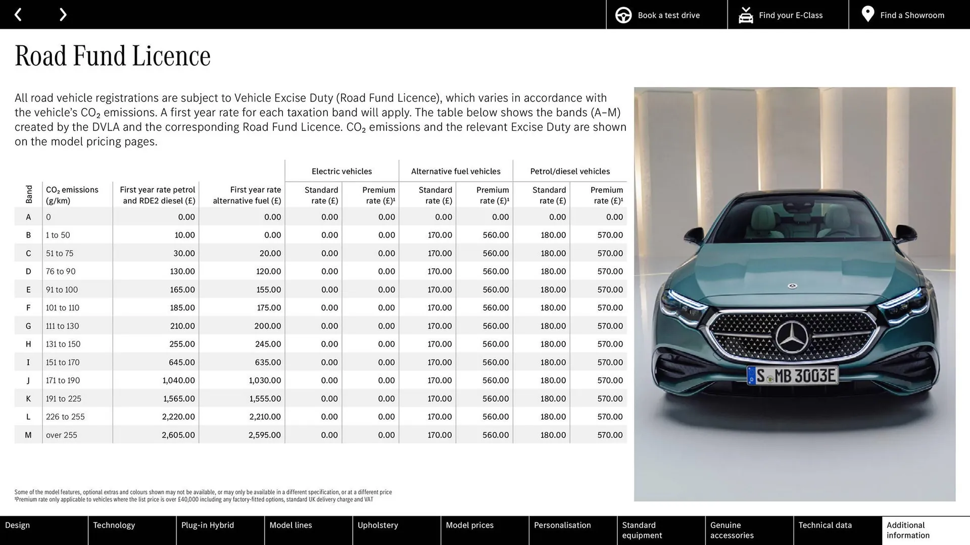 Mercedes-Benz leaflet from 4 October to 4 October 2024 - Catalogue Page 41