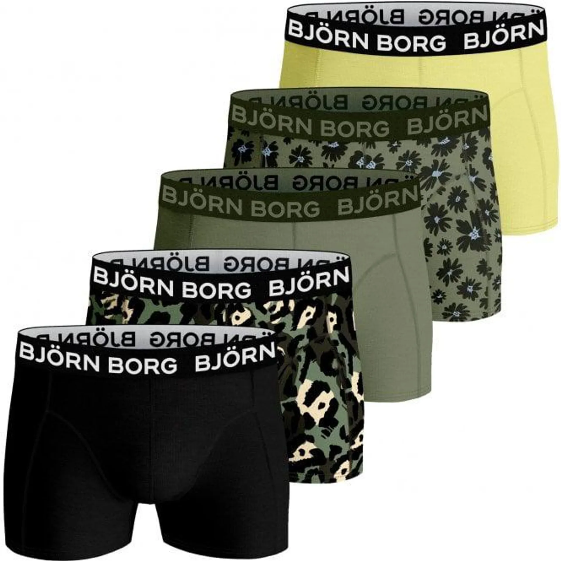 Bjorn Borg