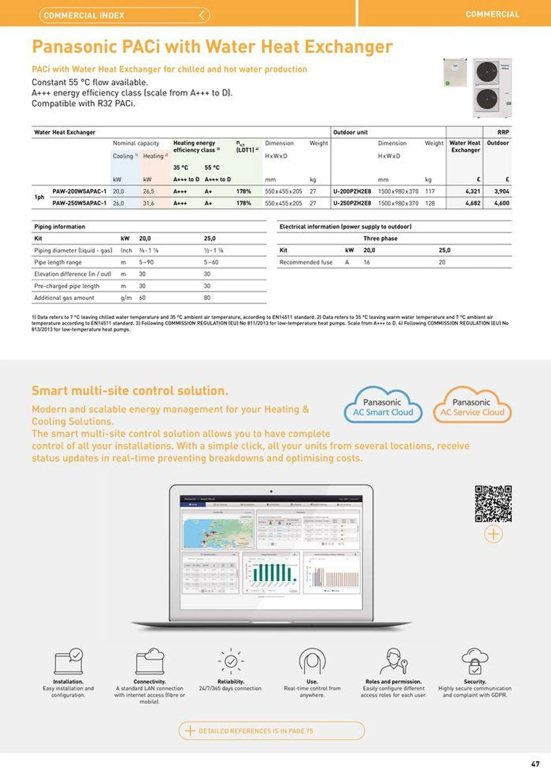 Price List 2024 / 2025 from 12 August to 31 December 2025 - Catalogue Page 47