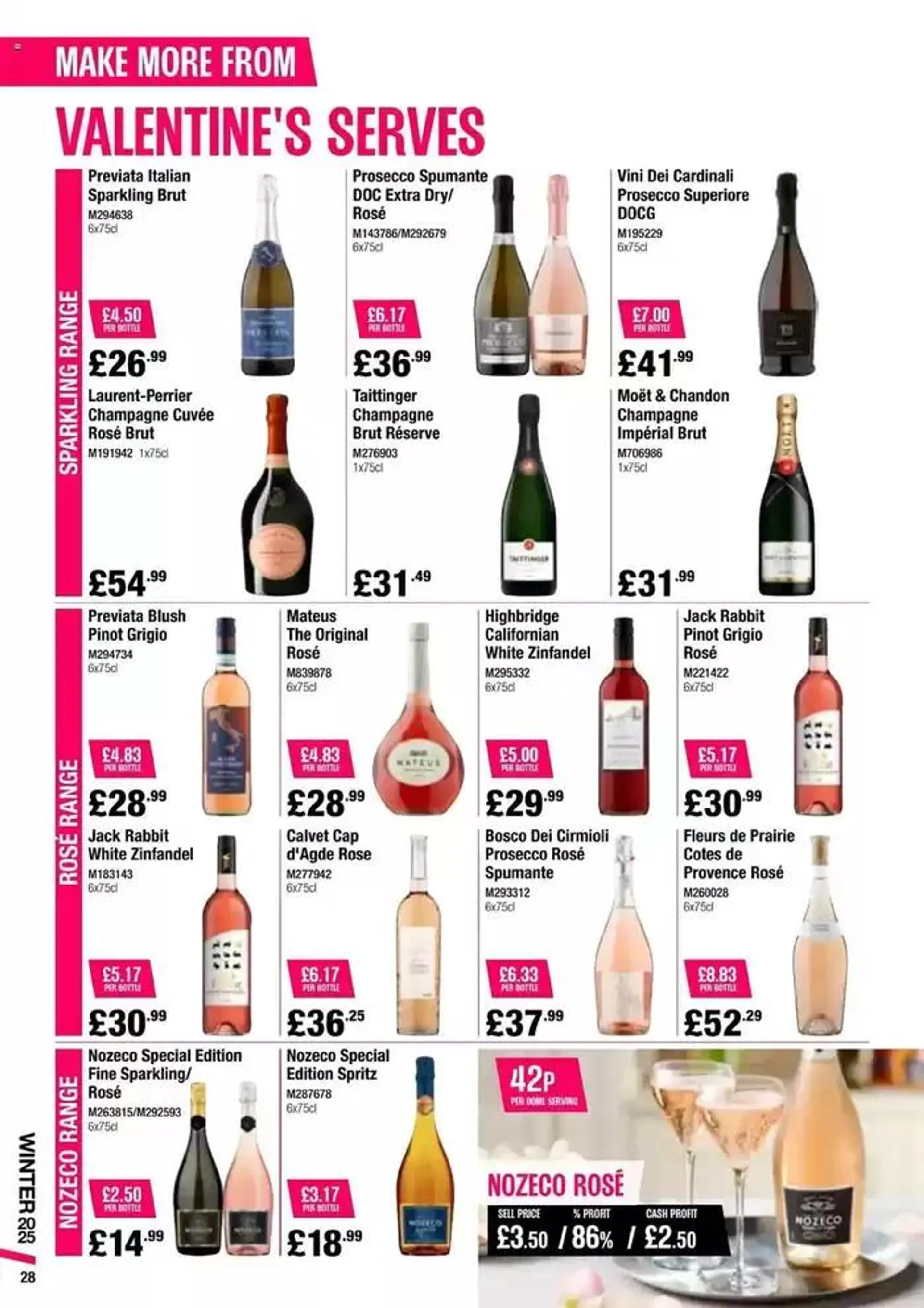 Makro Weekly Offers from 8 January to 15 January 2025 - Catalogue Page 21