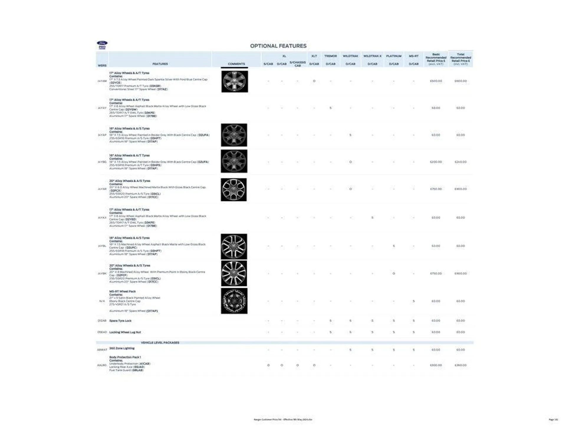 FORD RANGER from 27 May to 31 December 2024 - Catalogue Page 16