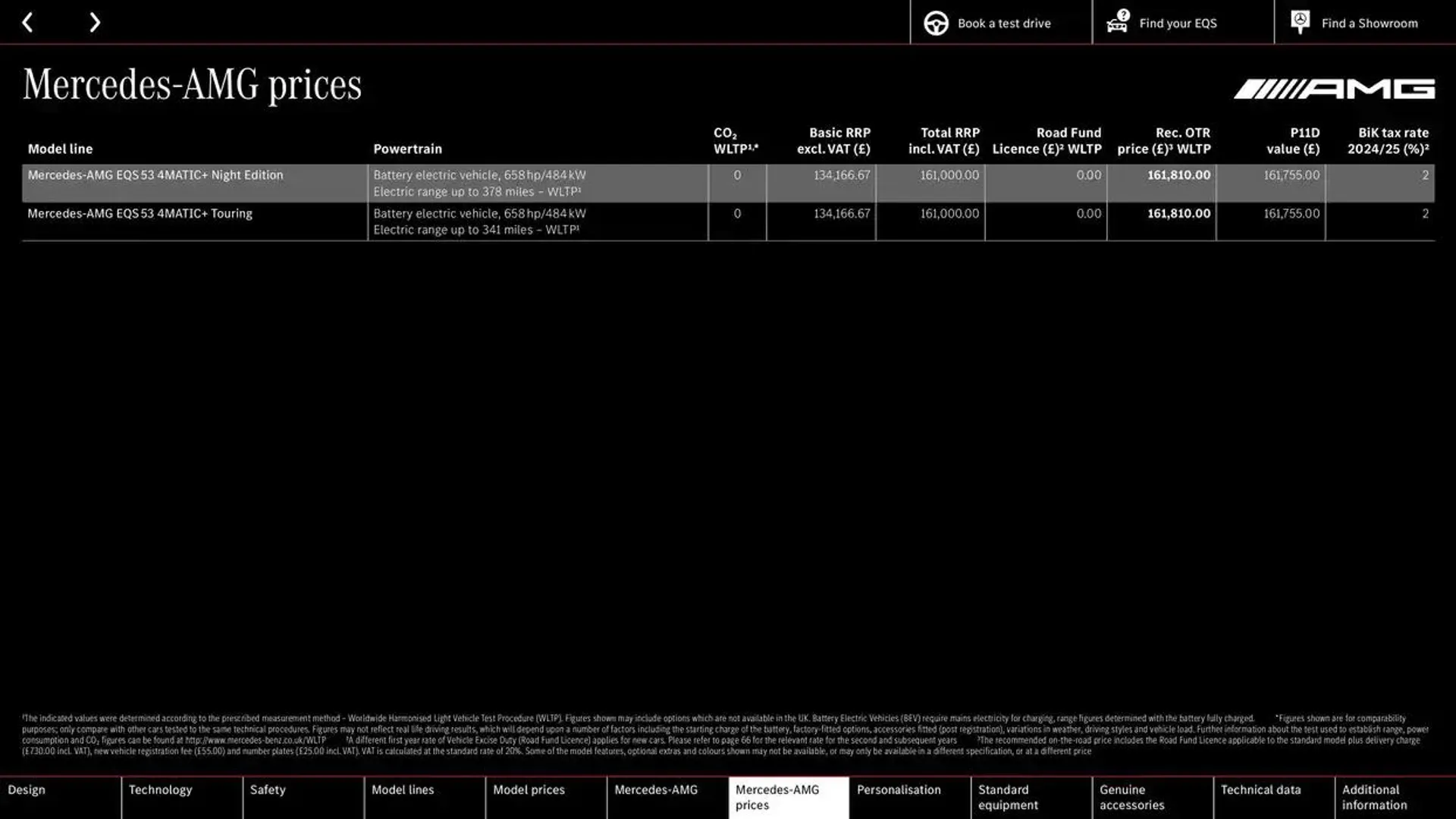 Mercedes Benz EQS Saloon from 24 October to 24 October 2025 - Catalogue Page 44