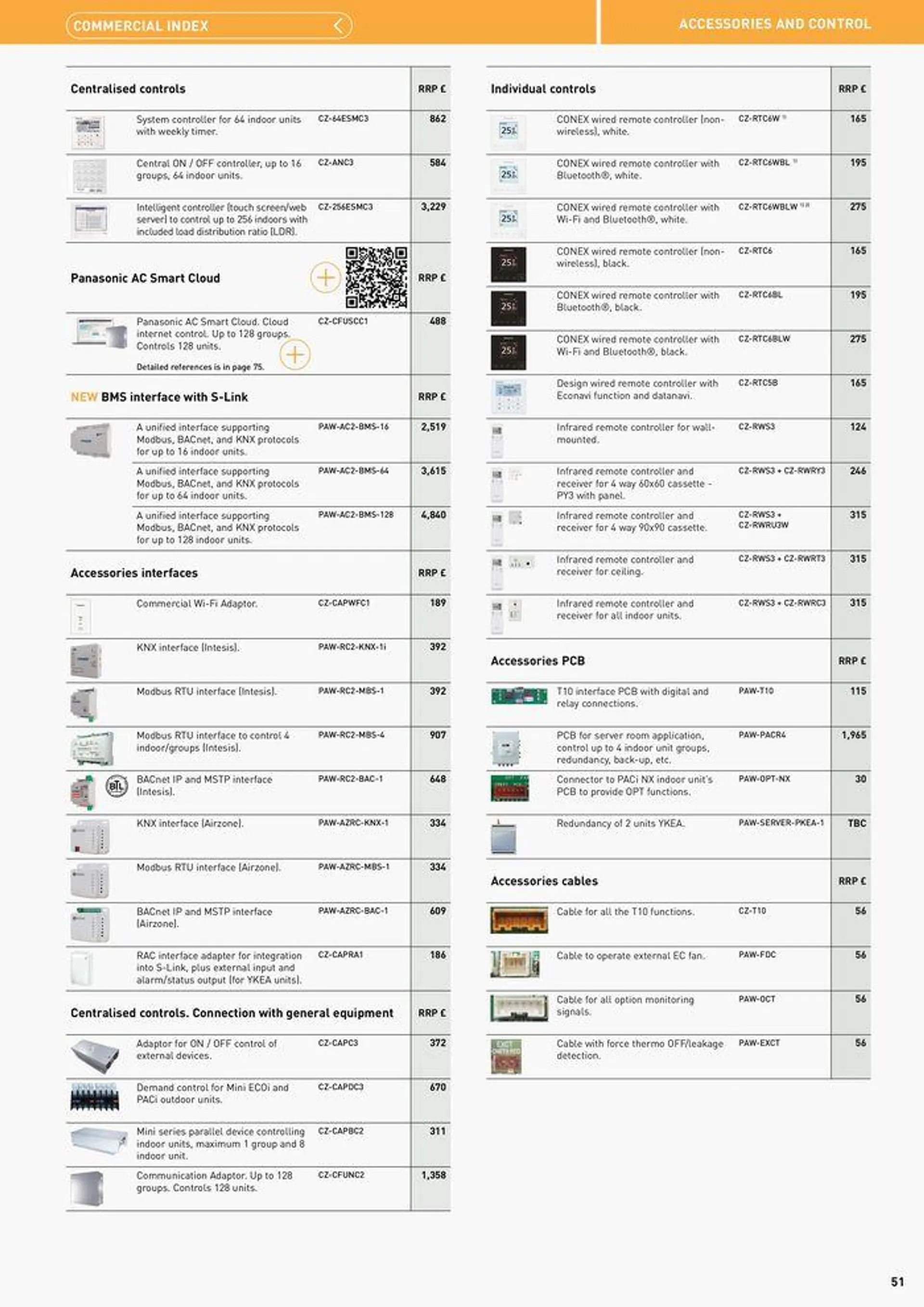 Price List 2024 / 2025 from 12 August to 31 December 2025 - Catalogue Page 51