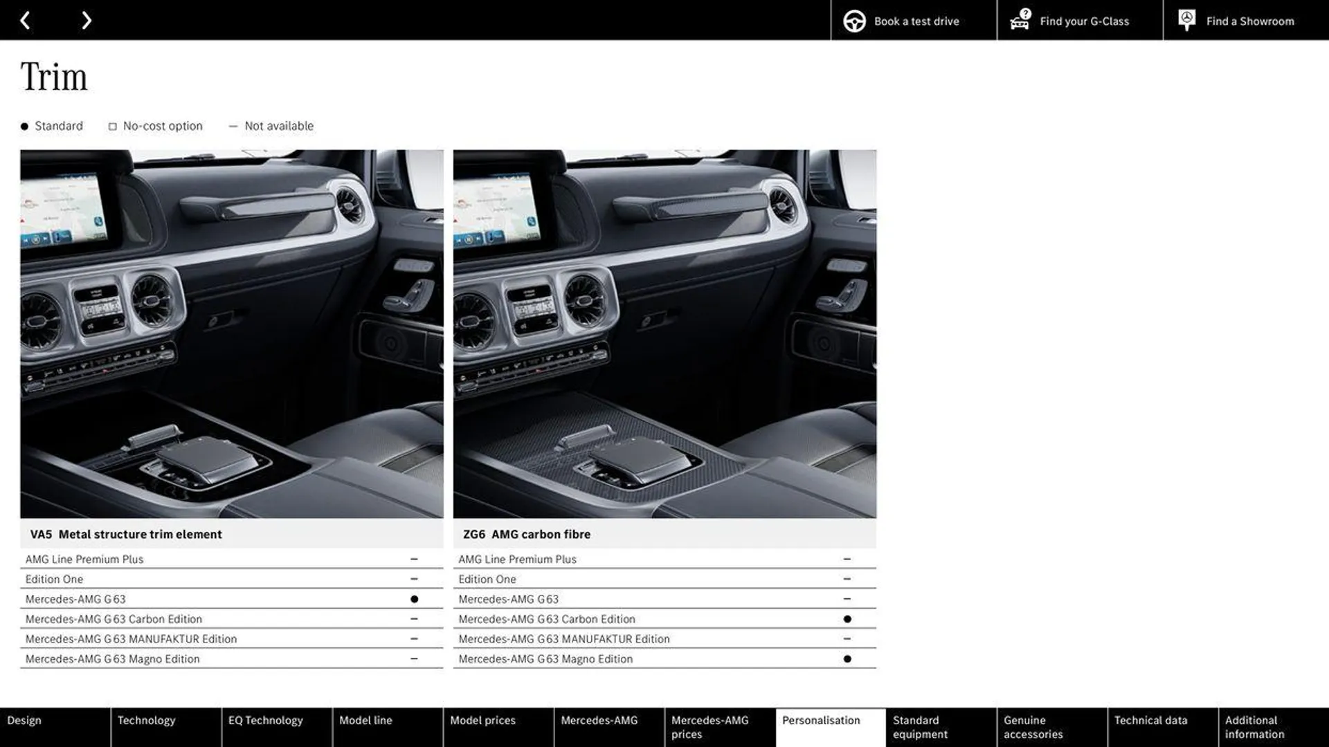 Mercedes Benz New G-Class from 8 August to 8 August 2025 - Catalogue Page 43