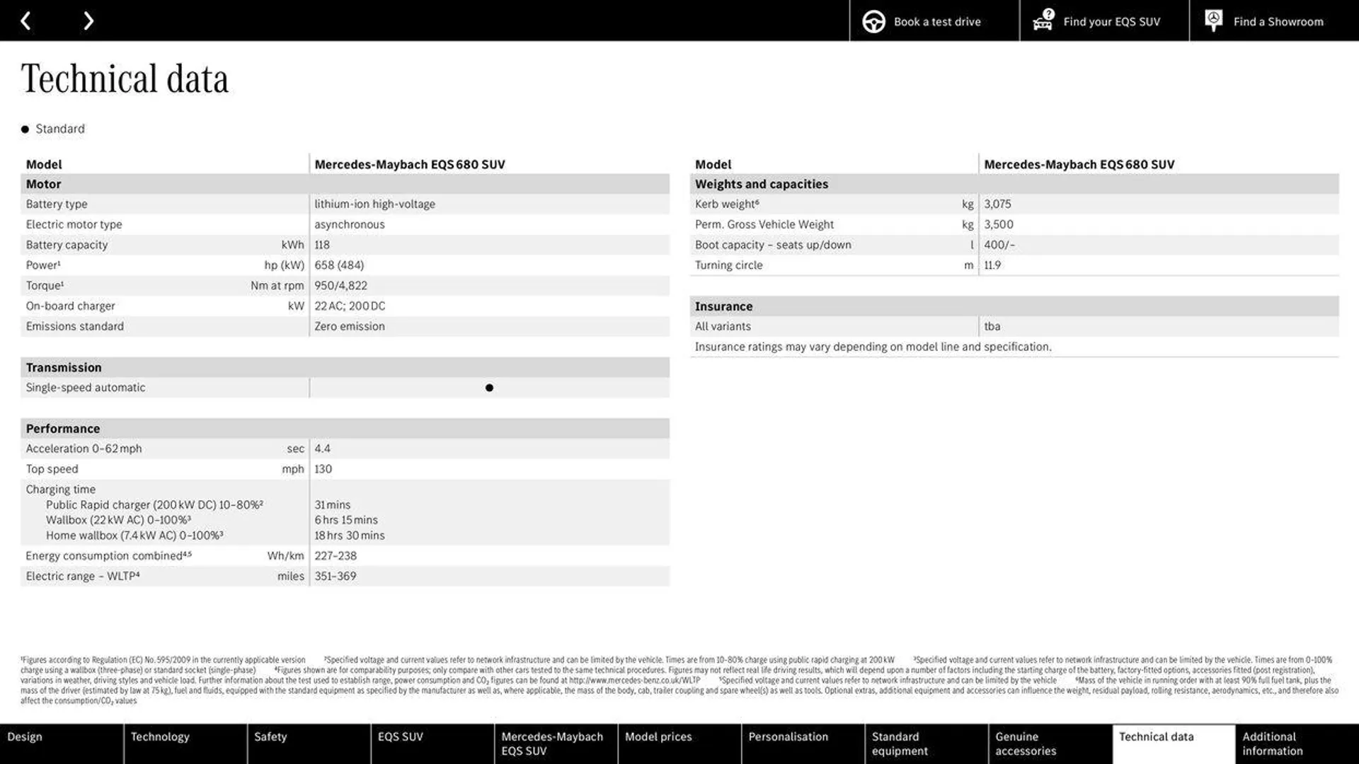 Mercedes Benz New EQS SUV from 10 August to 10 August 2025 - Catalogue Page 53