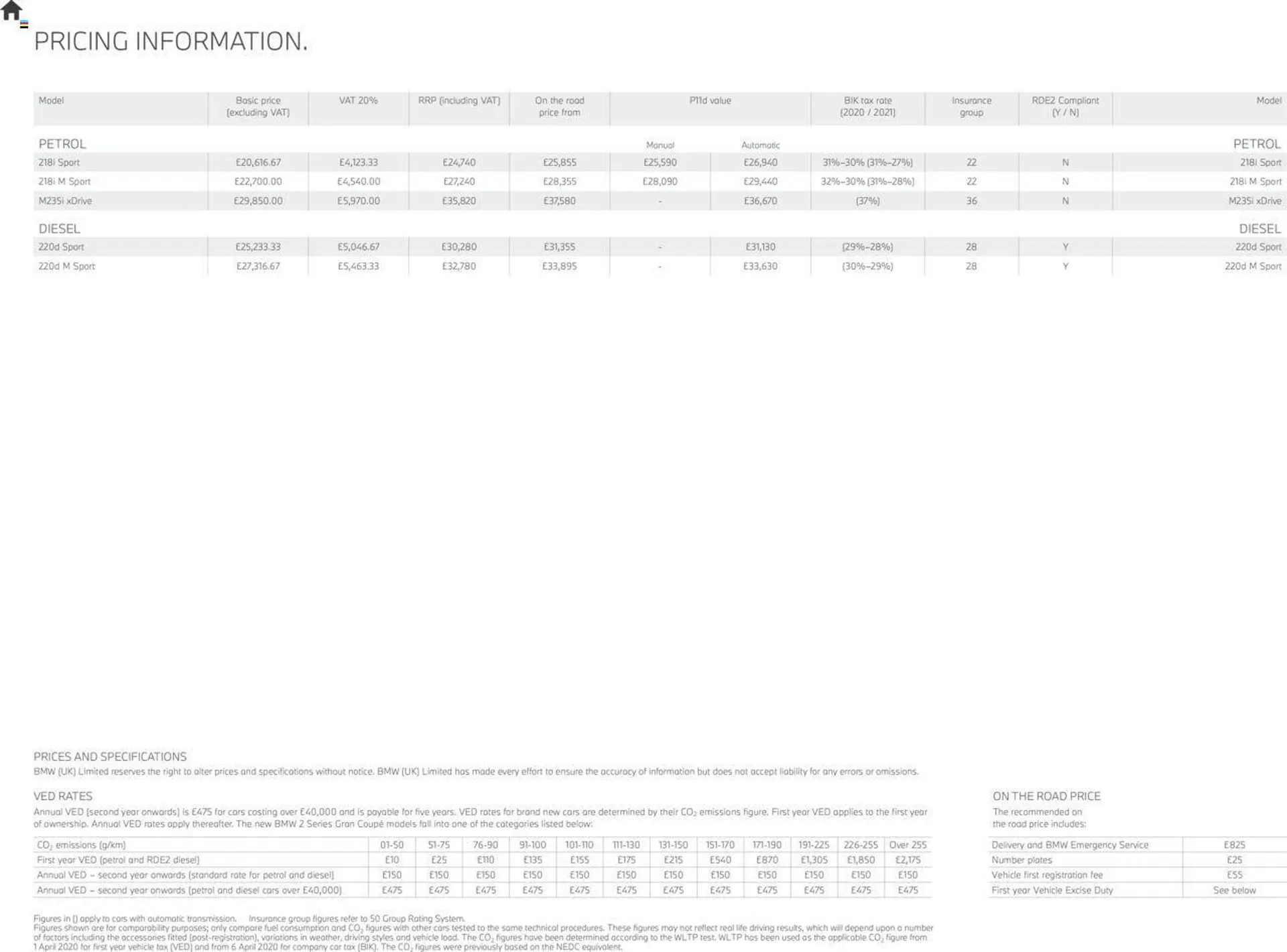 BMW leaflet from 4 May to 30 April 2025 - Catalogue Page 15