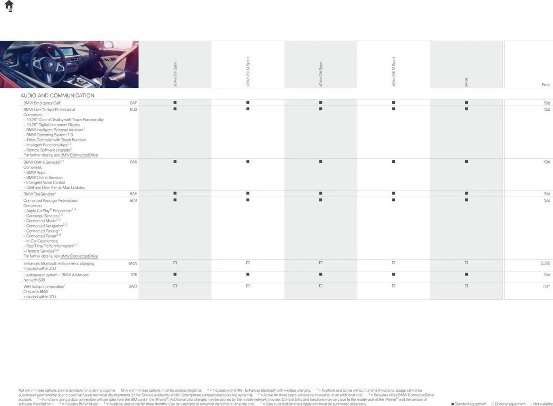 BMW leaflet from 4 May to 30 April 2025 - Catalogue Page 21