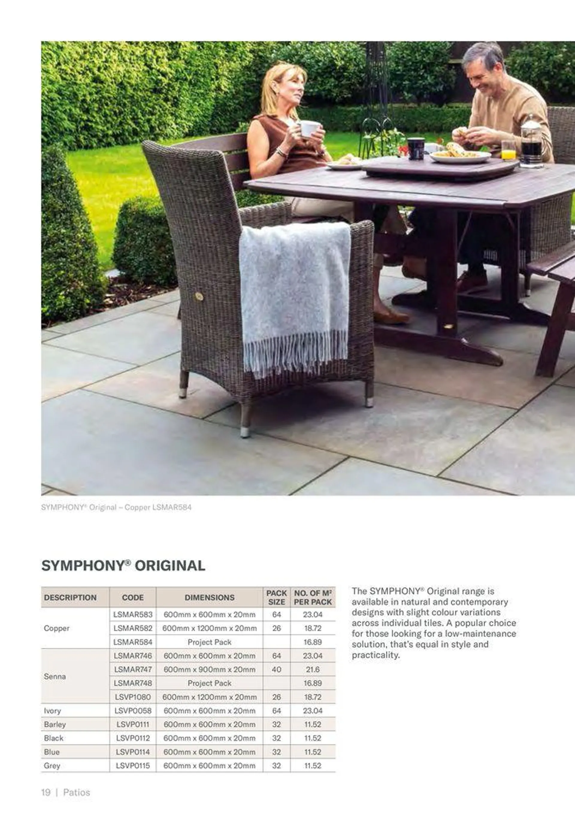 Landscaping Guide 2024 from 13 February to 31 December 2024 - Catalogue Page 20