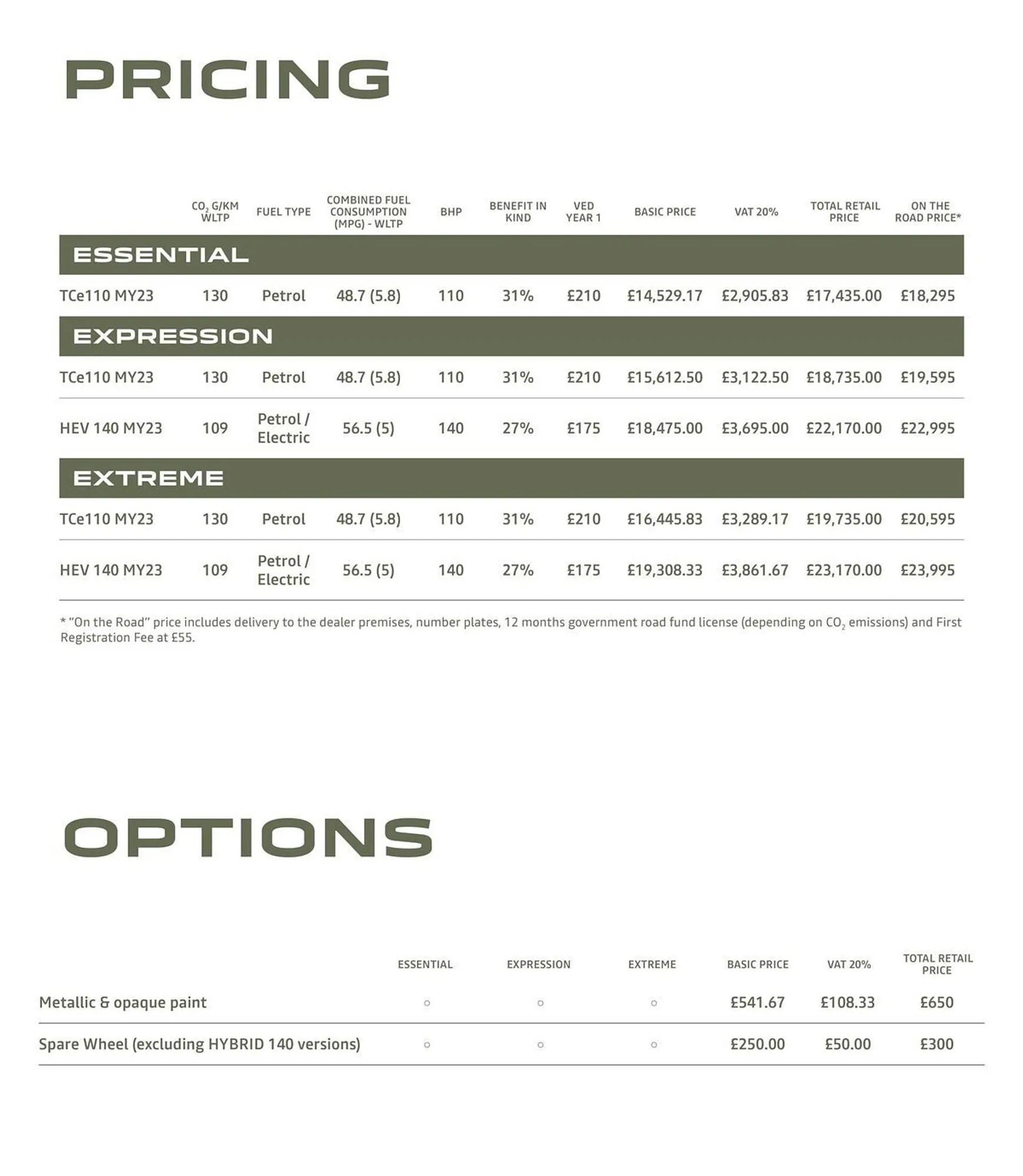 Dacia leaflet from 5 January to 31 December 2024 - Catalogue Page 24