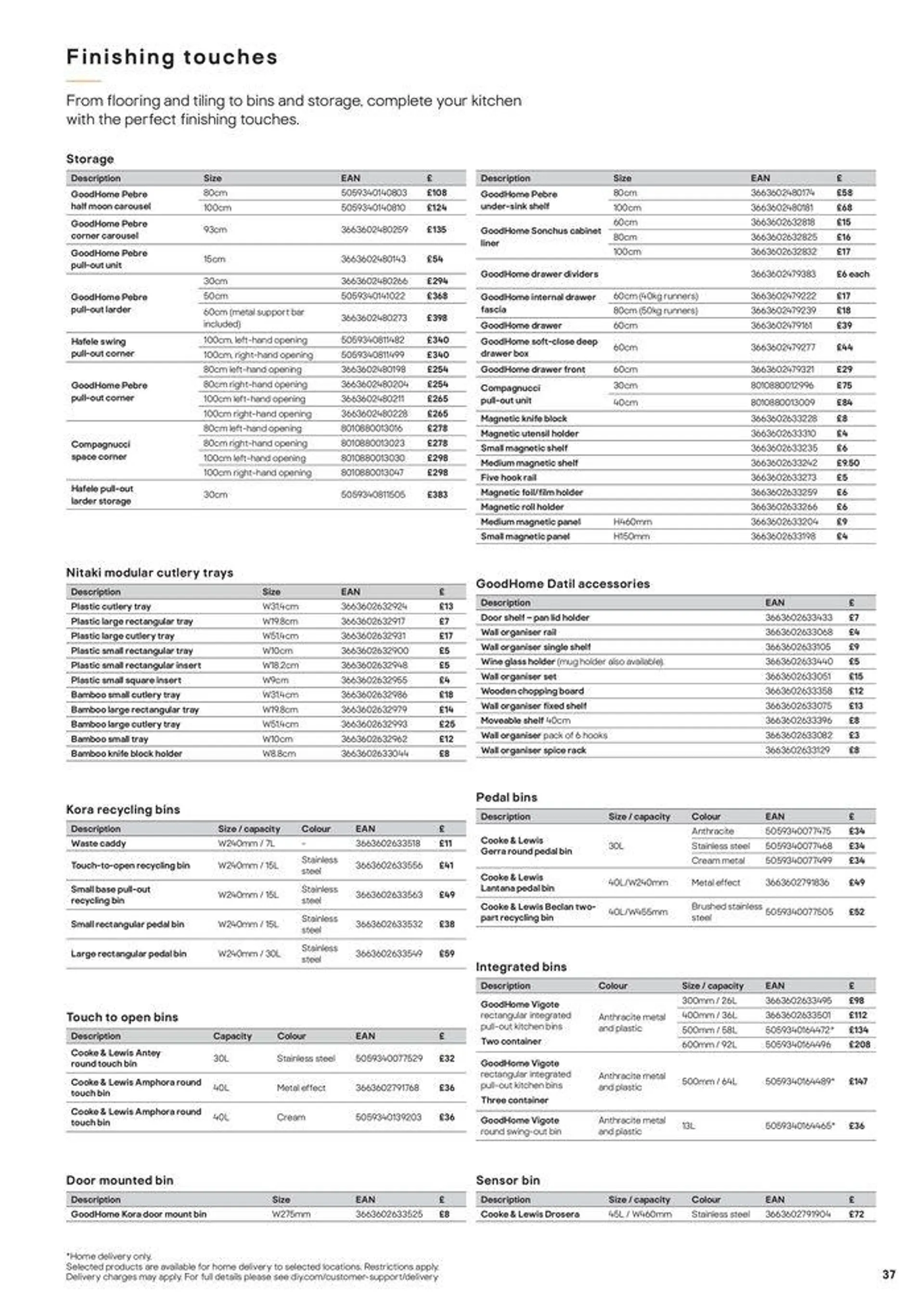 Kitchens Product & Cabinetry Price List from 20 August to 31 December 2024 - Catalogue Page 37