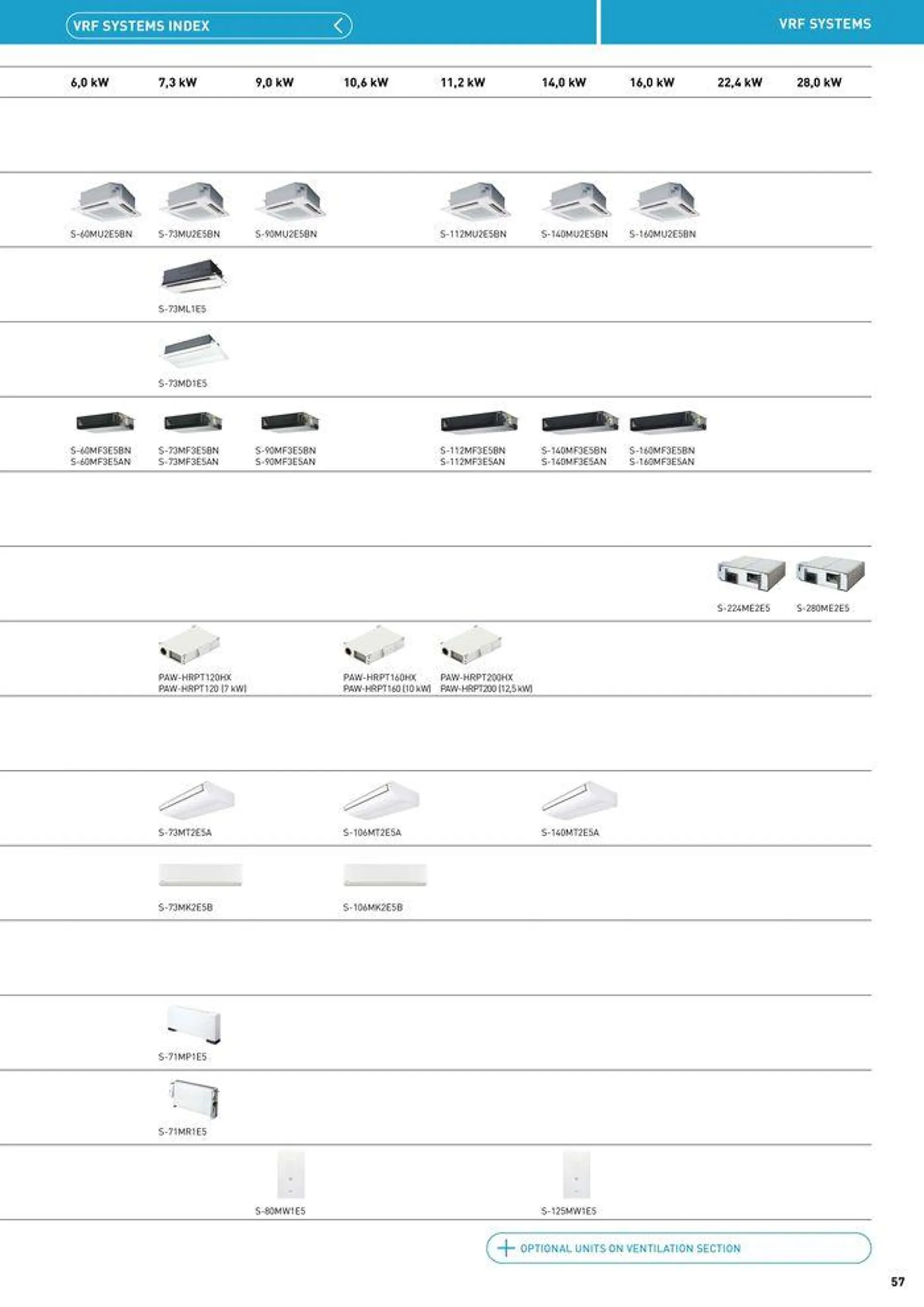 Price List 2024 / 2025 from 12 August to 31 December 2025 - Catalogue Page 57