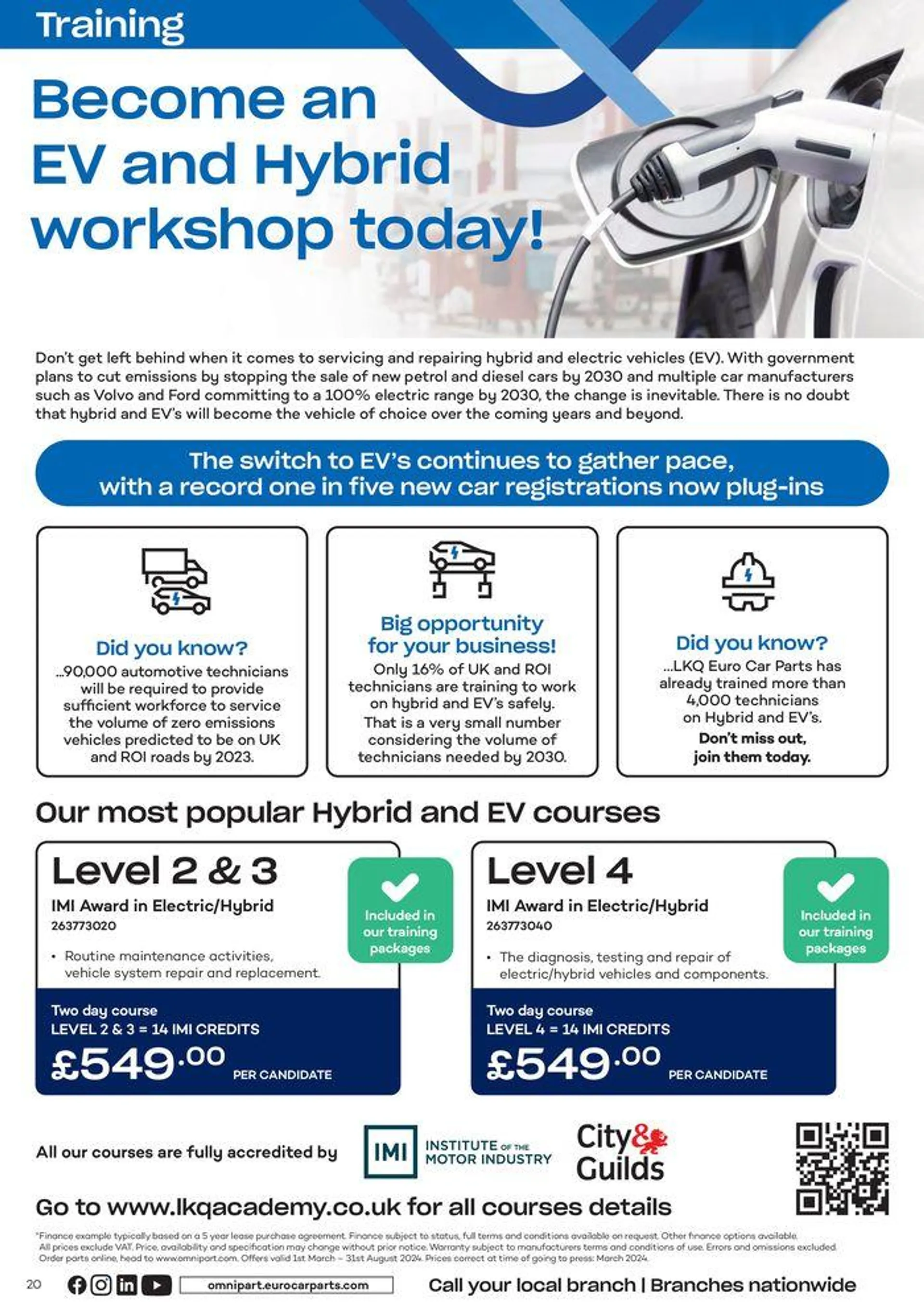 Workshop Solutions from 12 April to 31 August 2024 - Catalogue Page 20