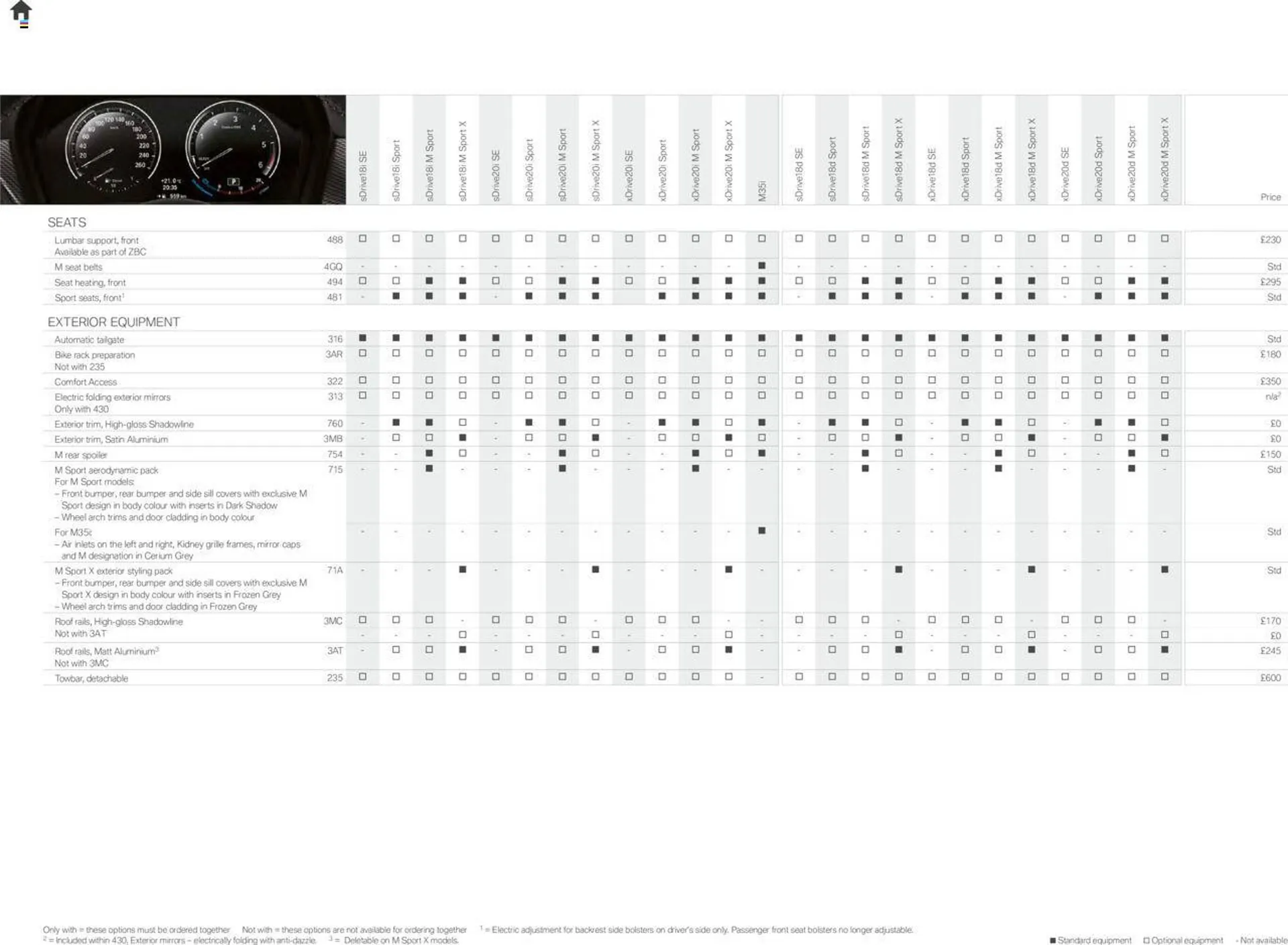 BMW leaflet from 4 May to 30 April 2025 - Catalogue Page 24