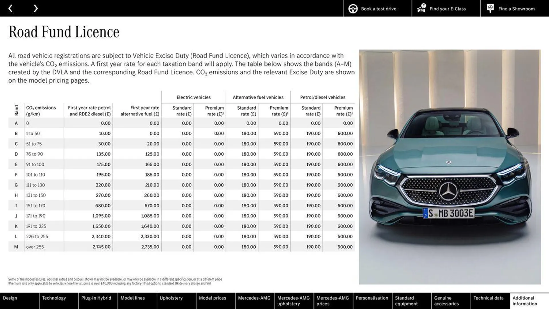 Mercedes Benz New E-Class Saloon - 83