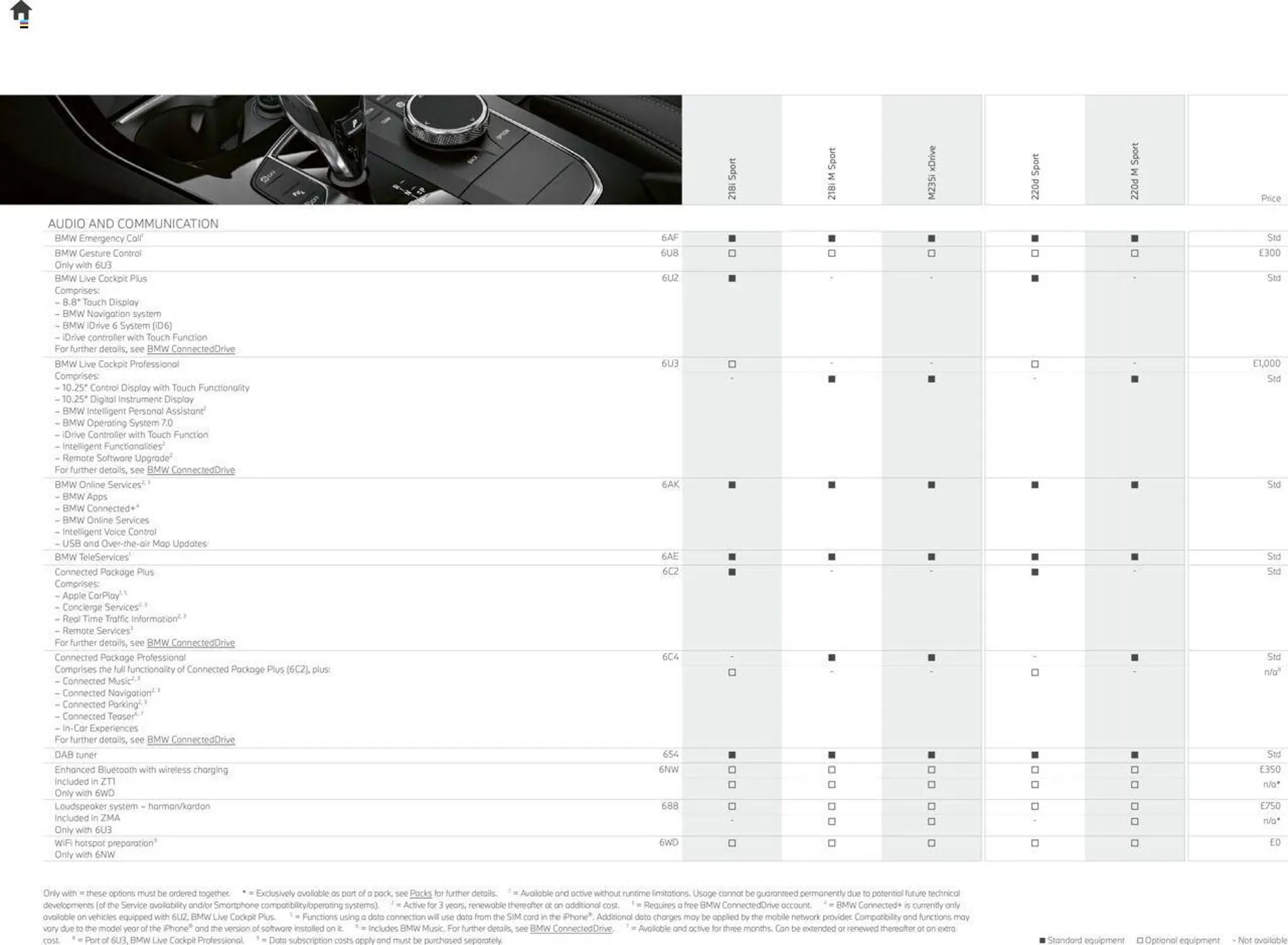 BMW leaflet from 4 May to 30 April 2025 - Catalogue Page 21