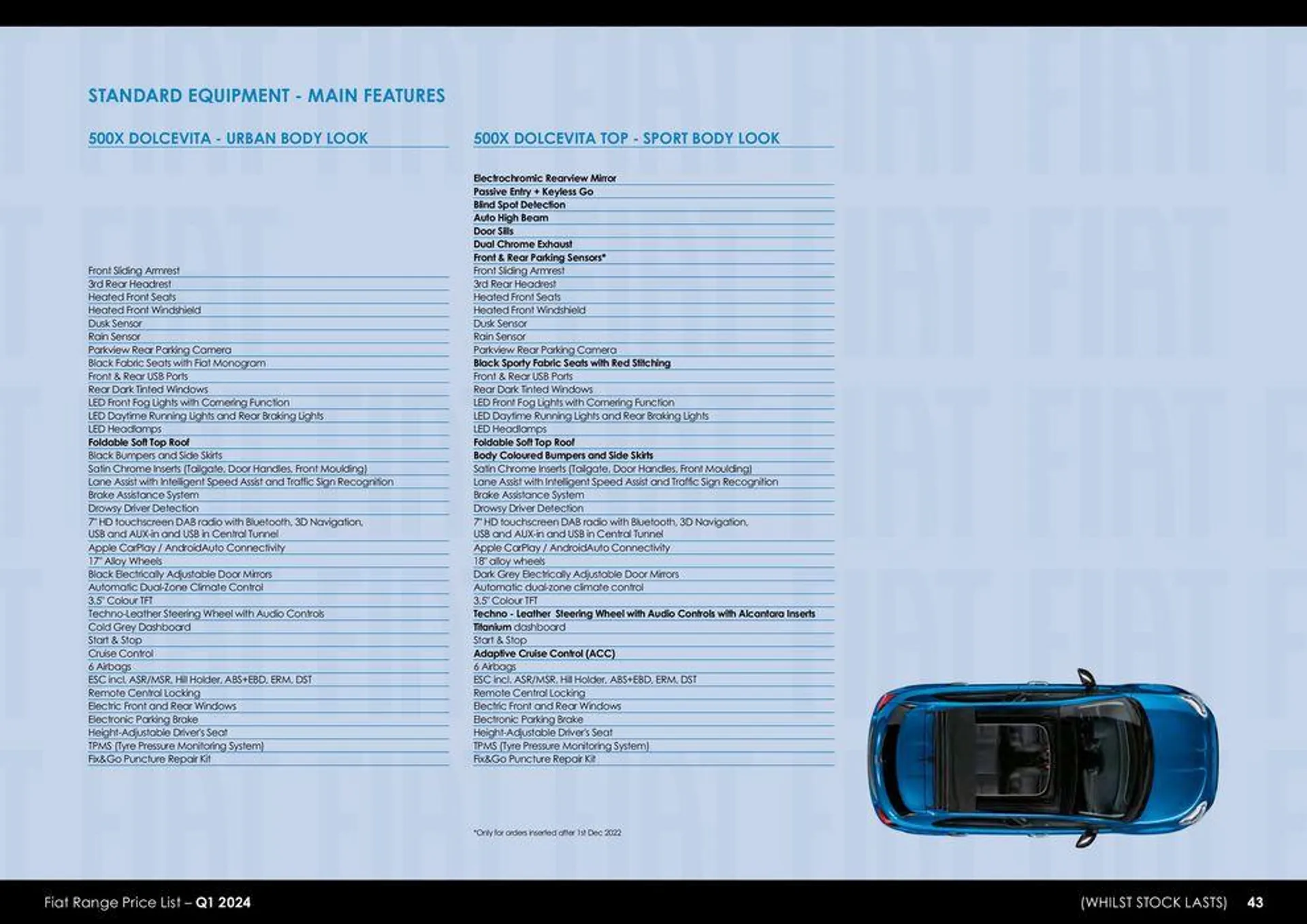 Fiat Range Price List 2024 - 43