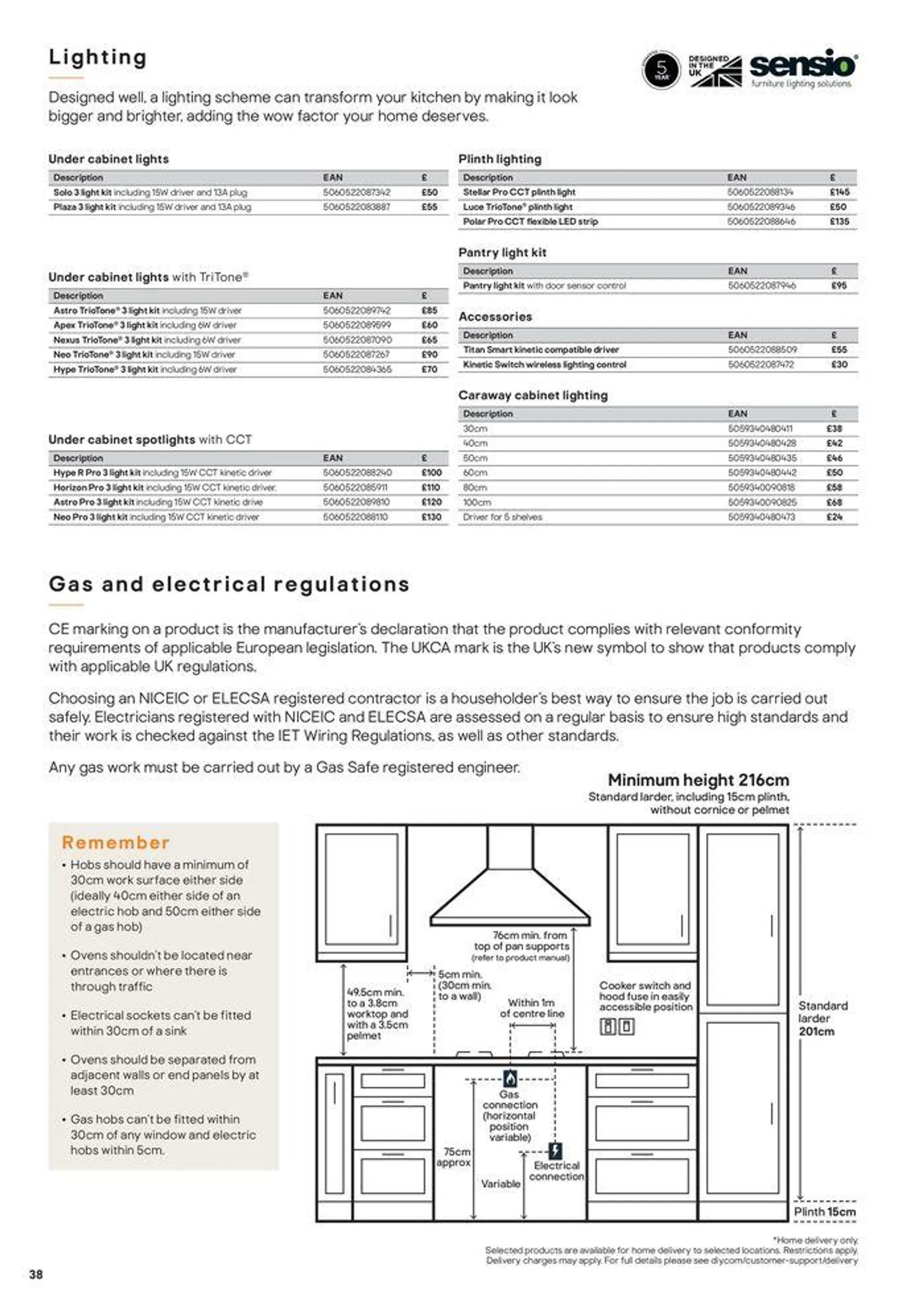 Kitchens Product & Cabinetry Price List from 20 August to 31 December 2024 - Catalogue Page 38