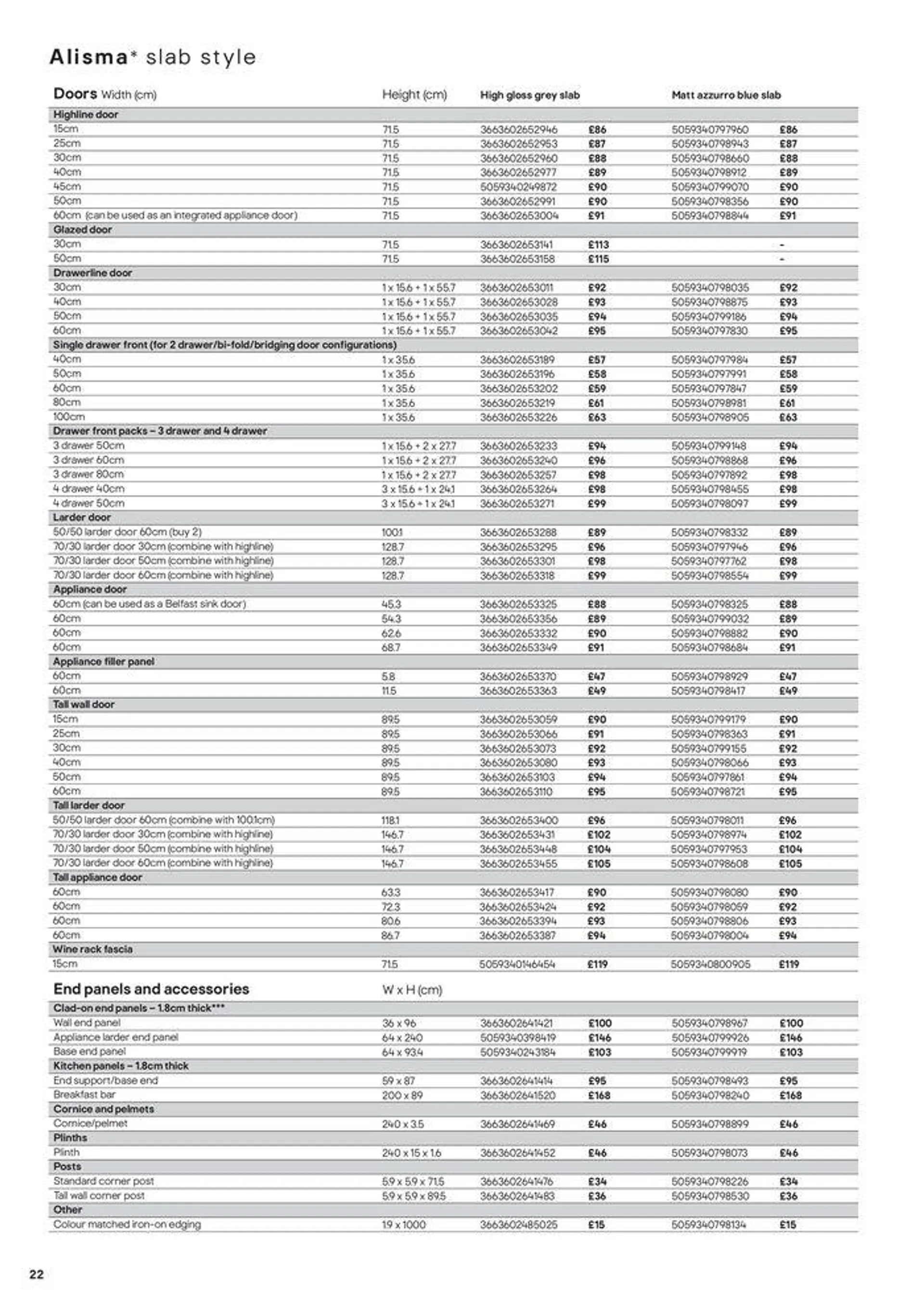 Kitchens Product & Cabinetry Price List from 20 August to 31 December 2024 - Catalogue Page 22