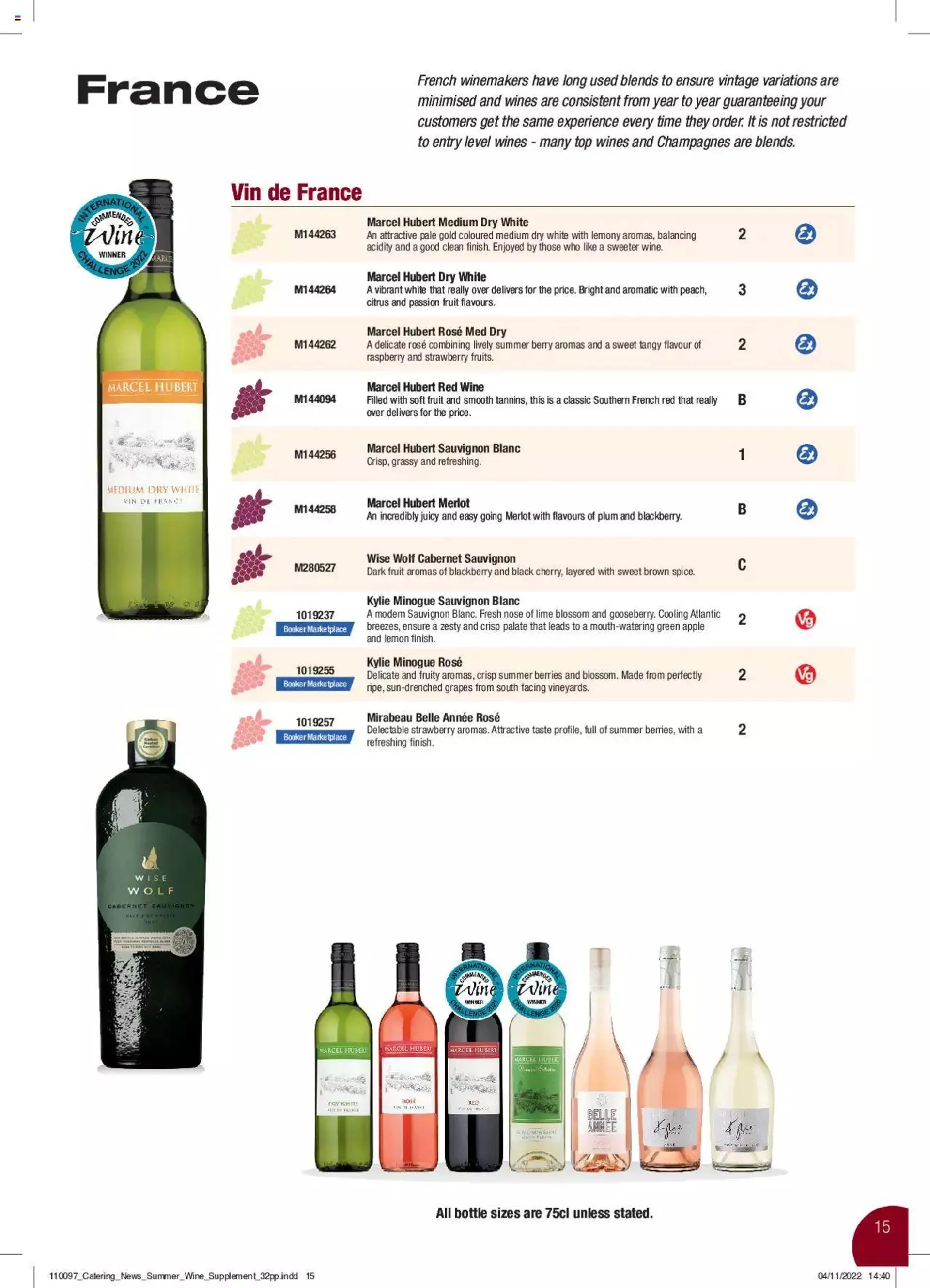 Makro Catering Wine Collection from 8 March to 6 January 2024 - Catalogue Page 15