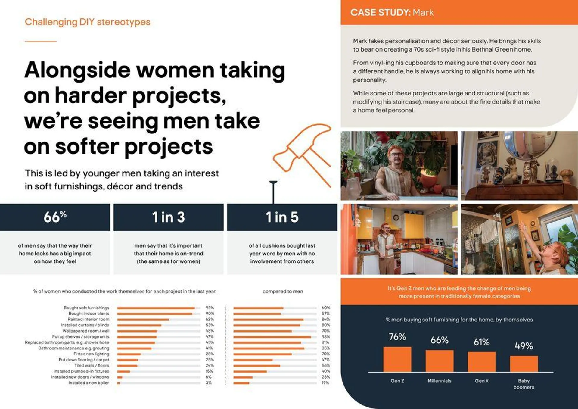 The Way We Live Now: 2024 from 15 July to 31 December 2024 - Catalogue Page 9