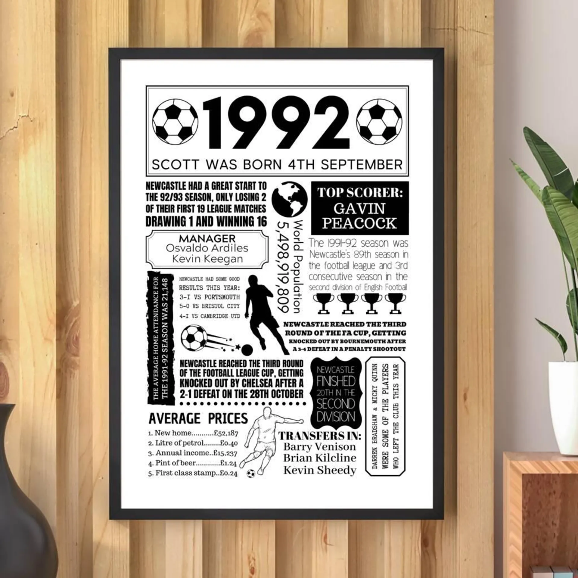 Personalised Birth Year Football Club Print