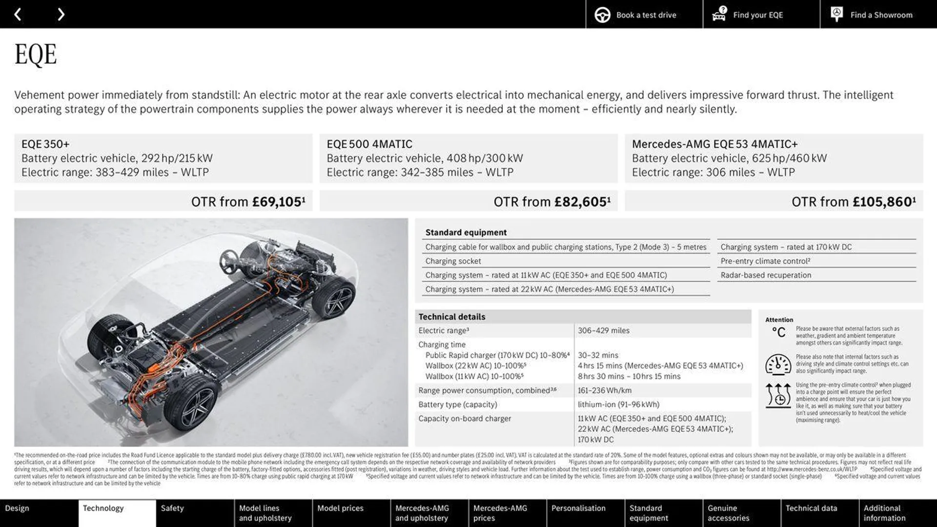 Mercedes Benz EQE Saloon from 31 August to 31 August 2025 - Catalogue Page 13