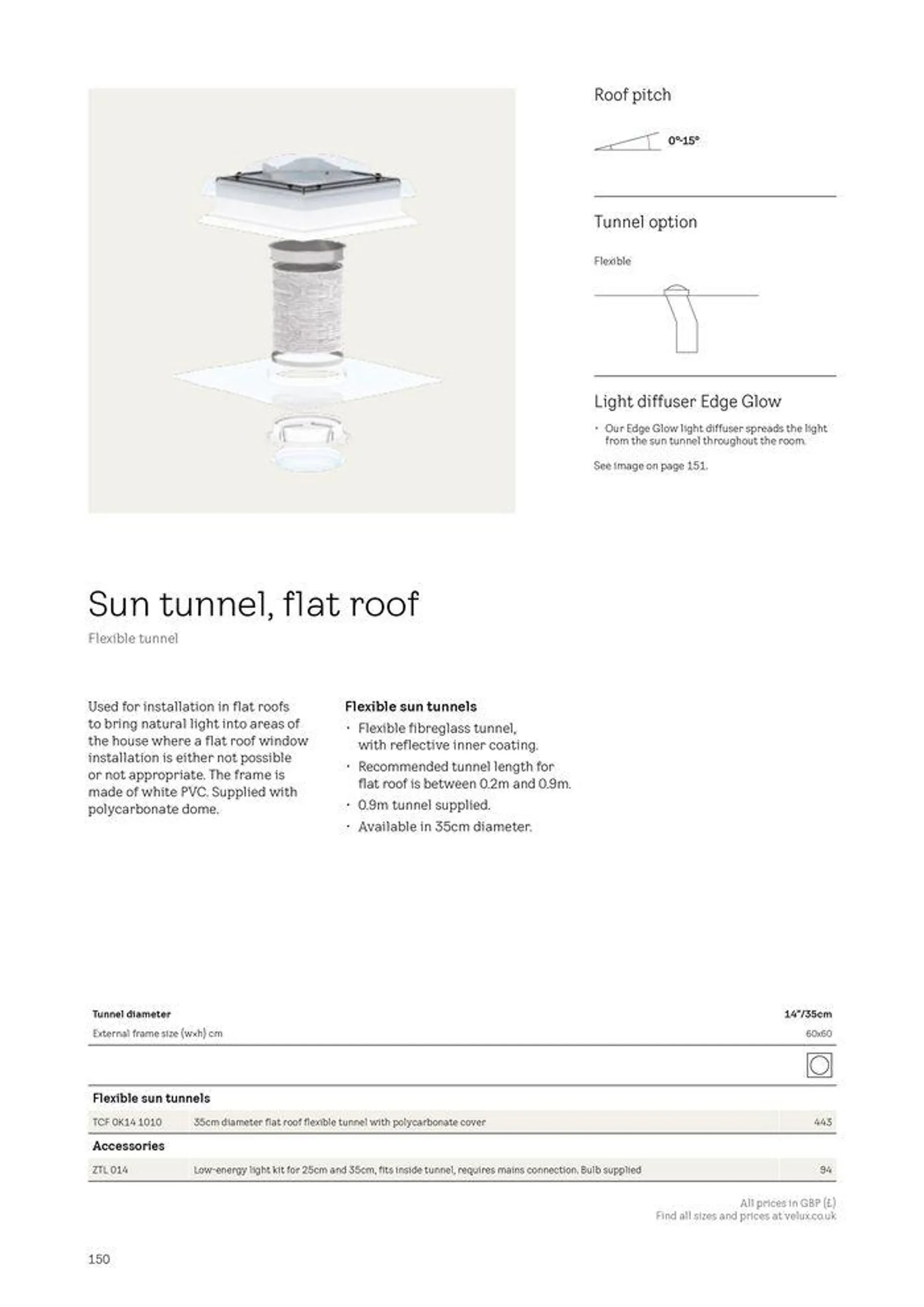 Product Catalogue 2024 from 2 April to 31 December 2024 - Catalogue Page 150