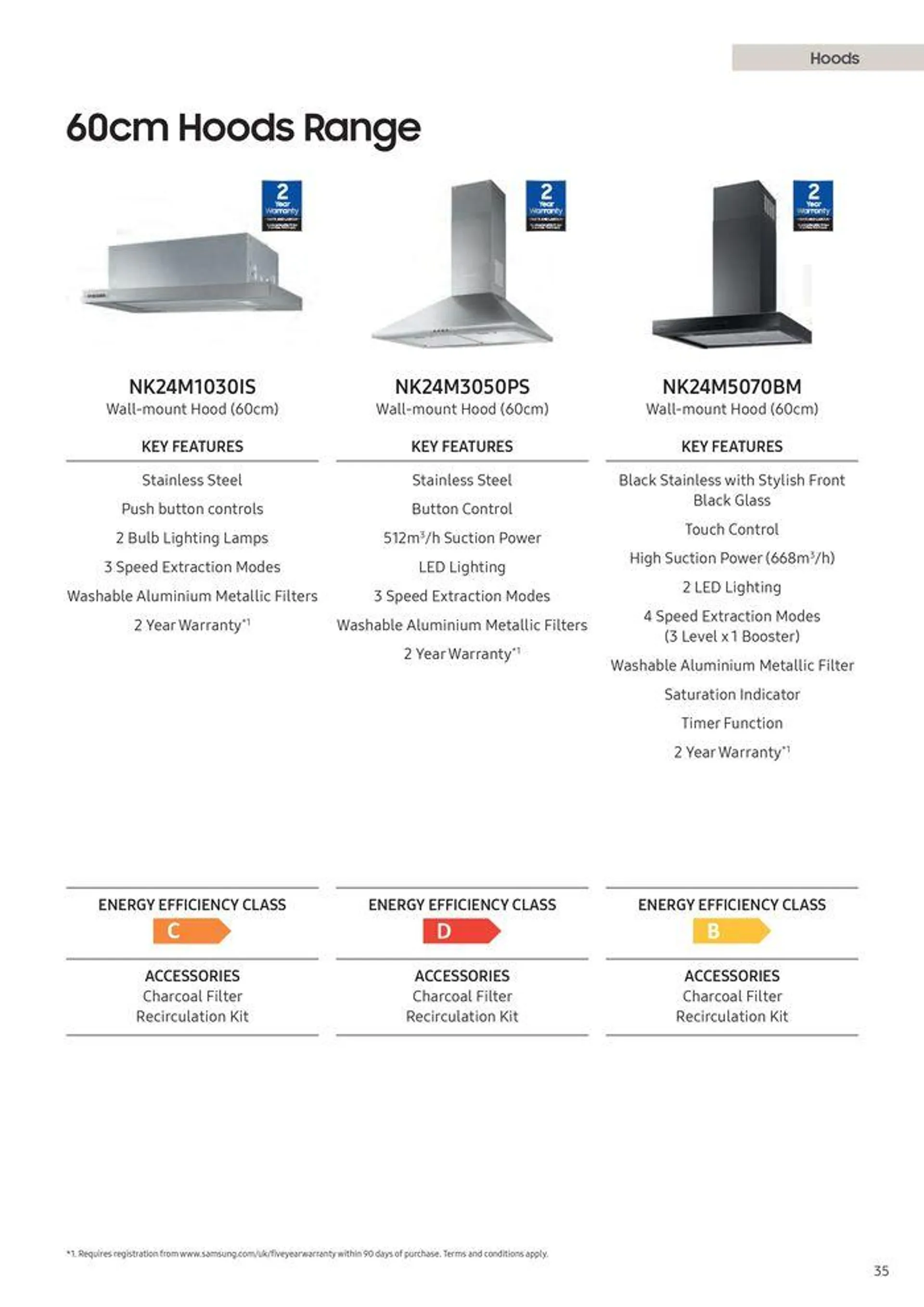 Home Appliances 2024 from 12 August to 31 December 2024 - Catalogue Page 37