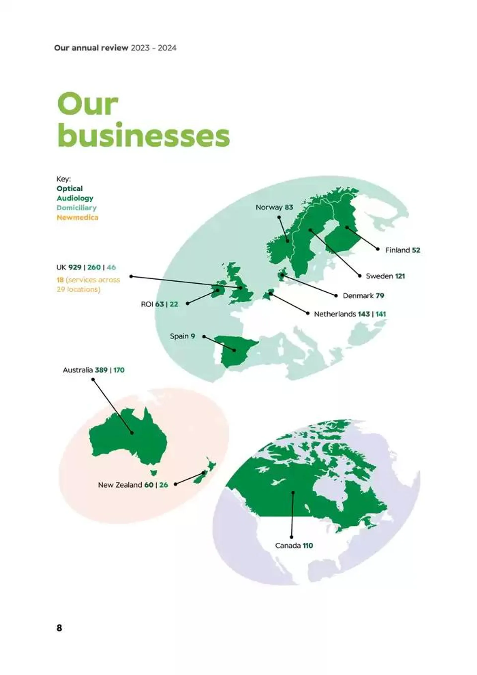 Annual Review 2024 from 12 August to 31 December 2024 - Catalogue Page 8