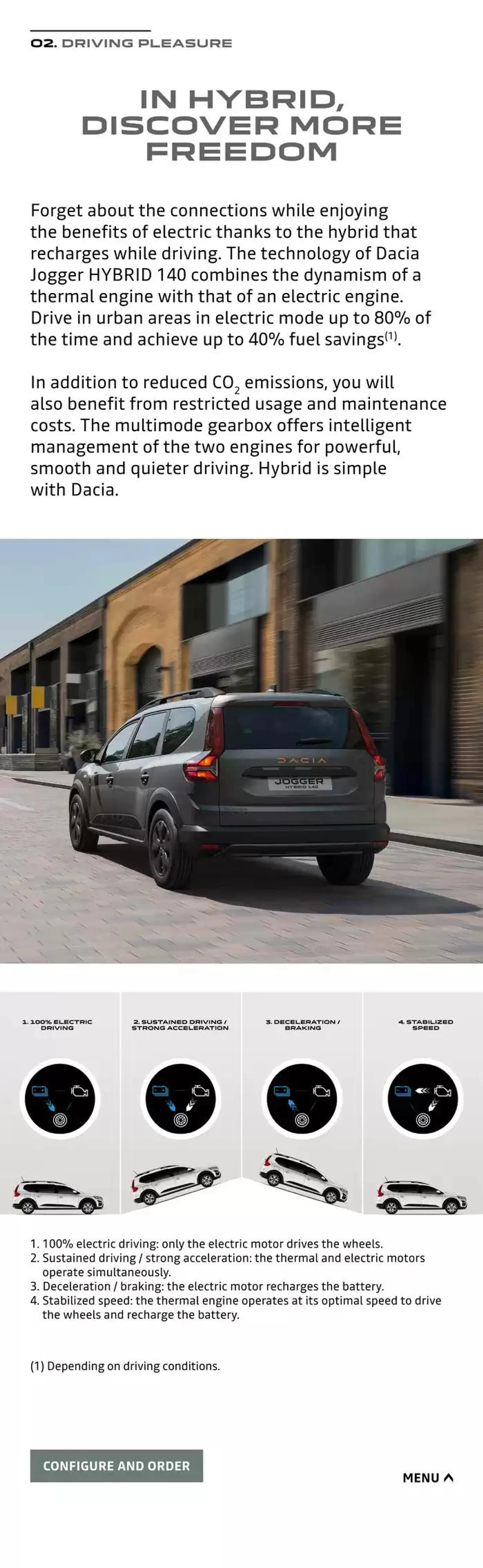 Dacia Jogger from 8 October to 31 May 2025 - Catalogue Page 7