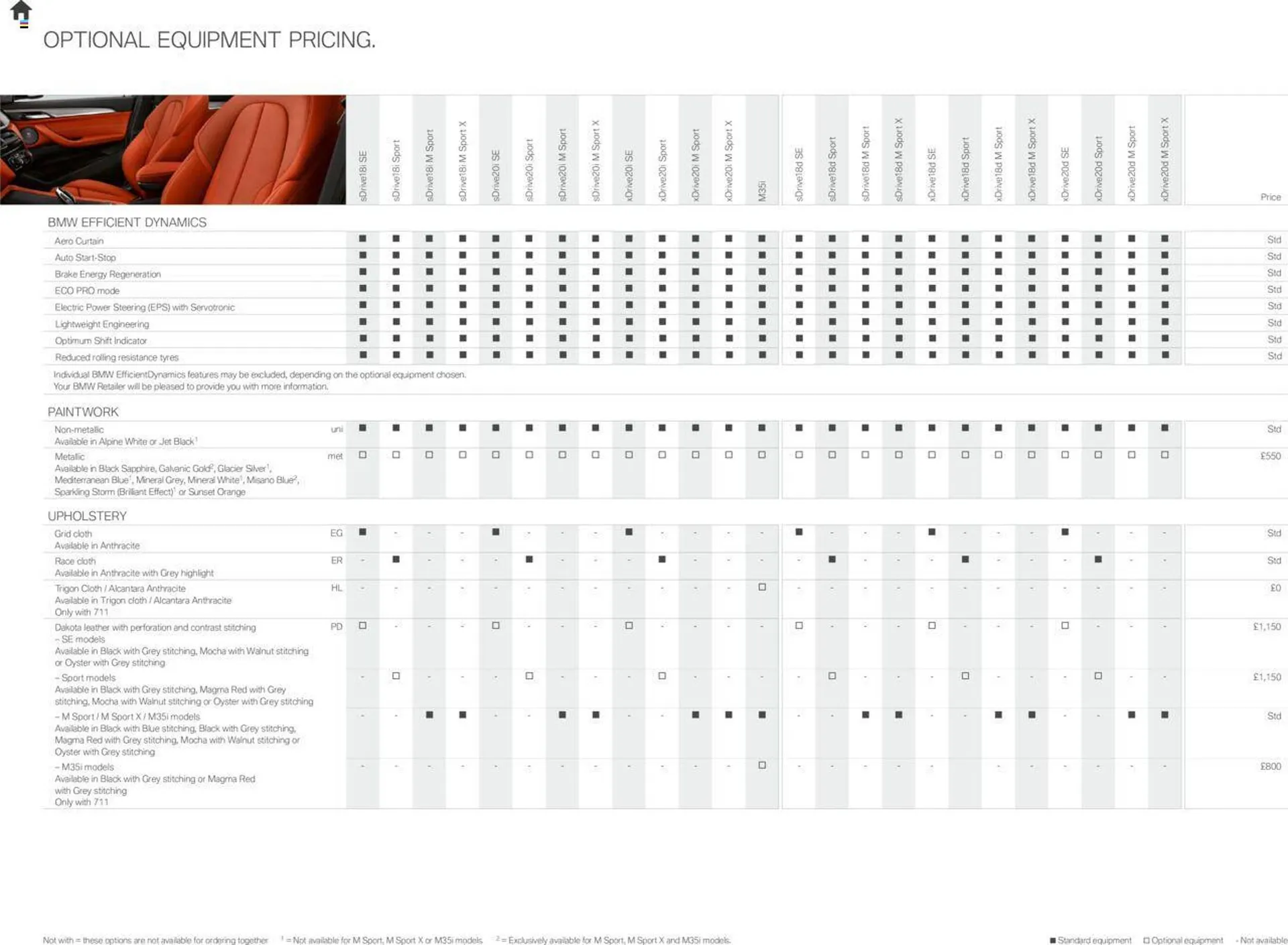 BMW leaflet from 4 May to 30 April 2025 - Catalogue Page 20