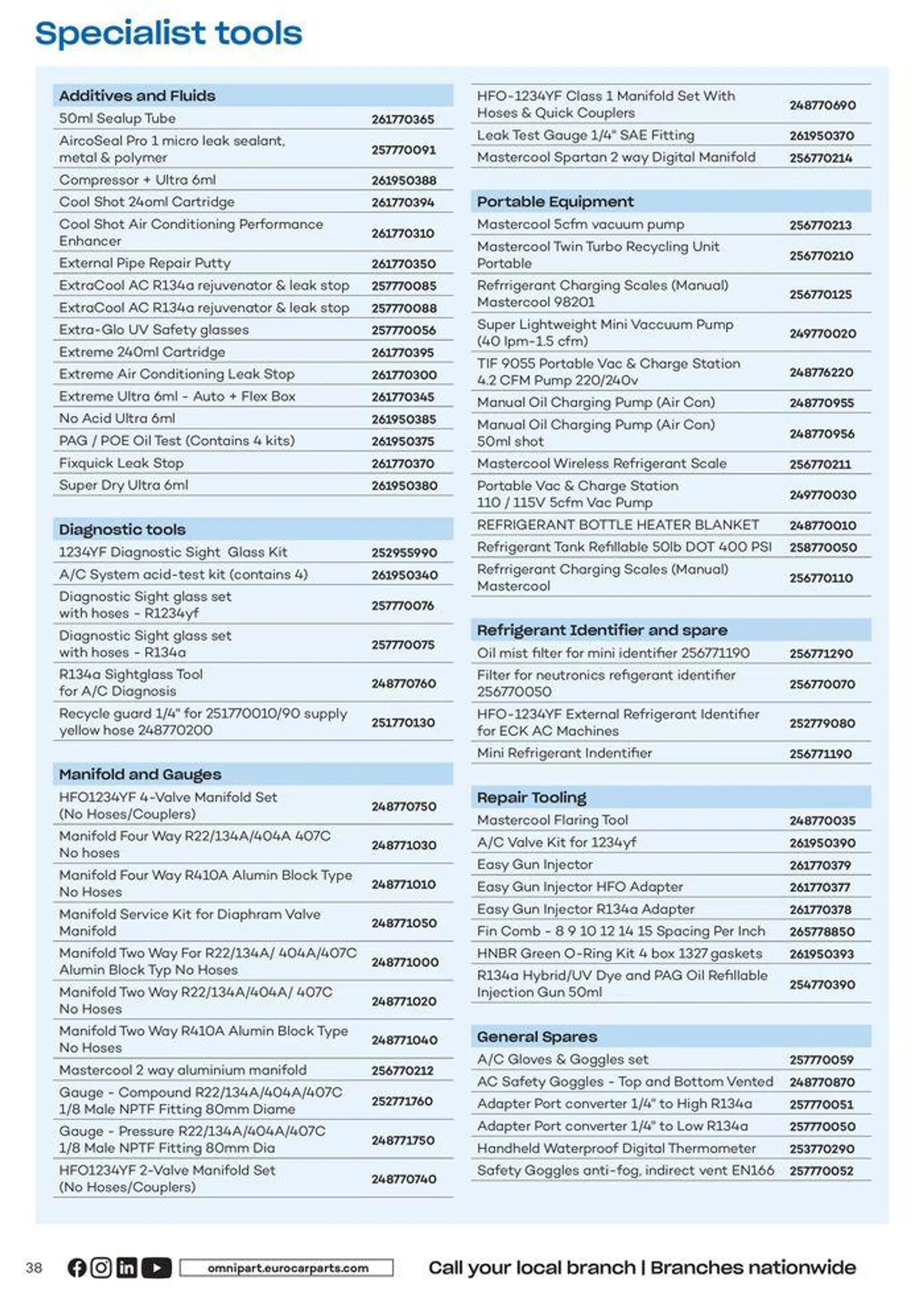 Air Conditioning Catalogue 2024 from 12 April to 31 December 2024 - Catalogue Page 38