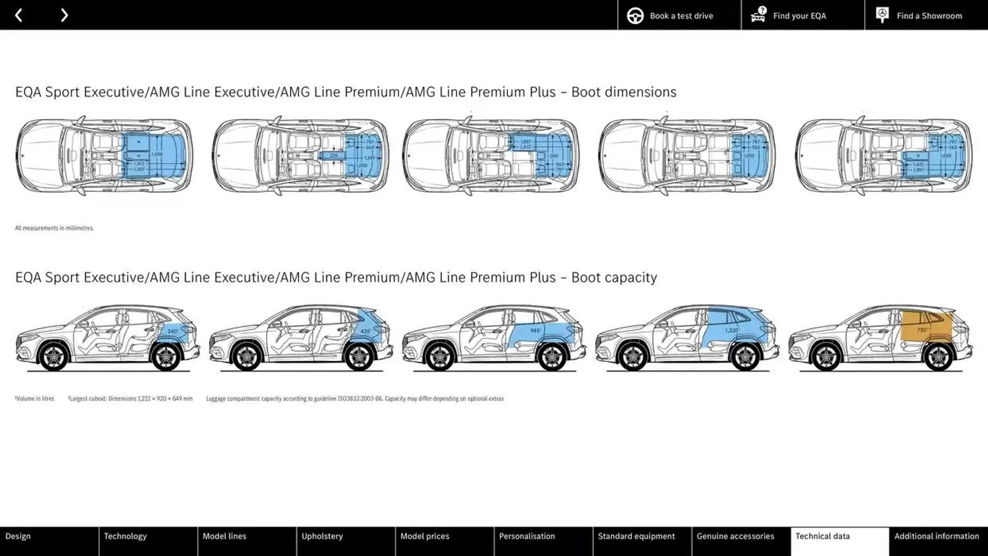 Mercedes Benz New EQA from 11 October to 11 October 2025 - Catalogue Page 40