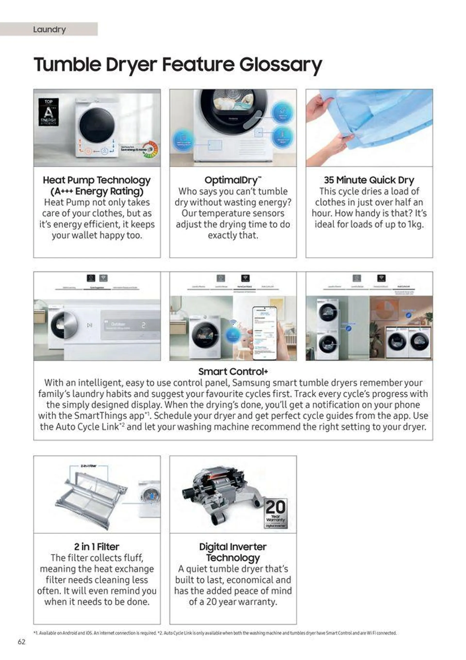 Home Appliances 2024 from 12 August to 31 December 2024 - Catalogue Page 64