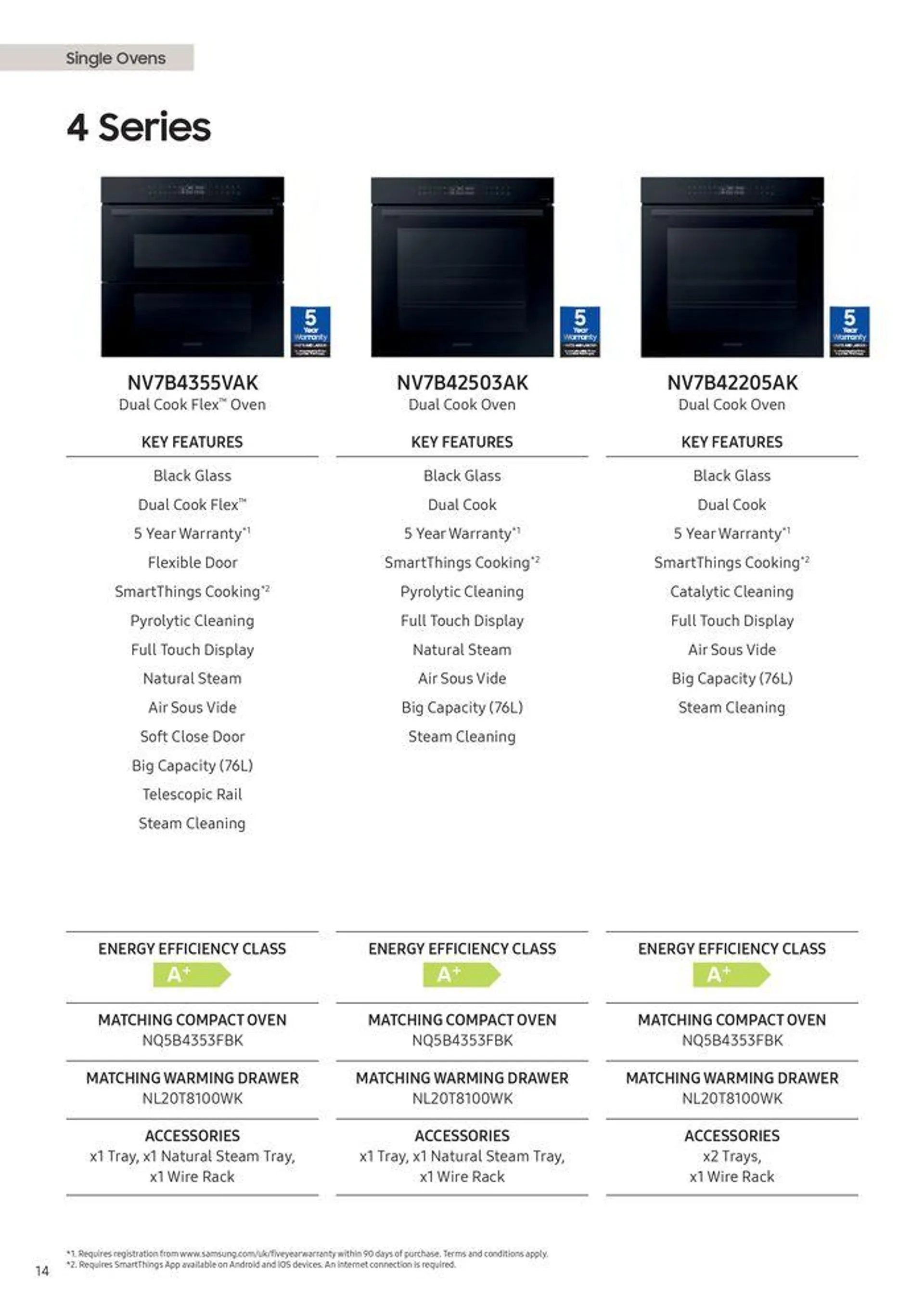 Home Appliances 2024 from 12 August to 31 December 2024 - Catalogue Page 16