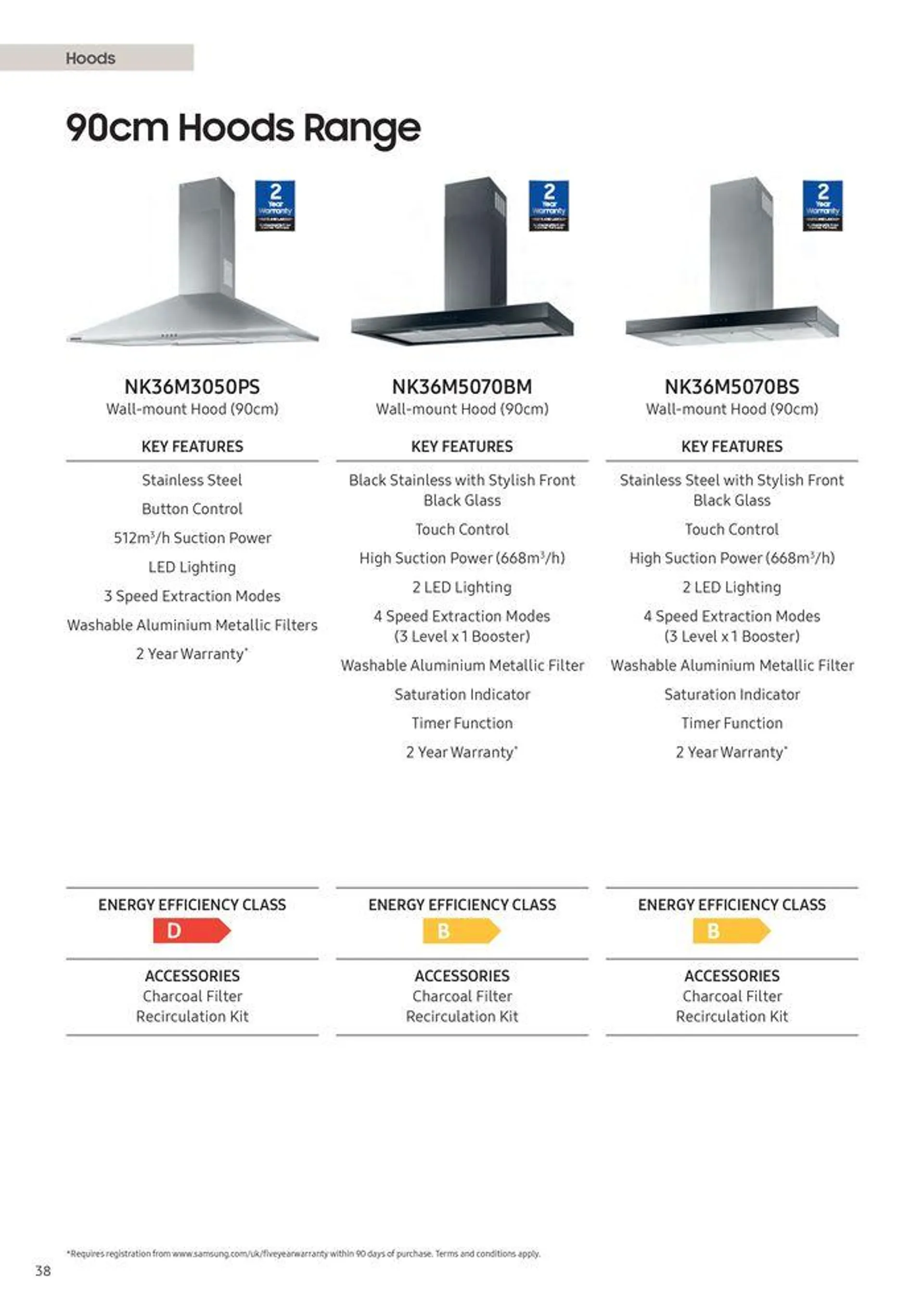 Home Appliances 2024 from 12 August to 31 December 2024 - Catalogue Page 40