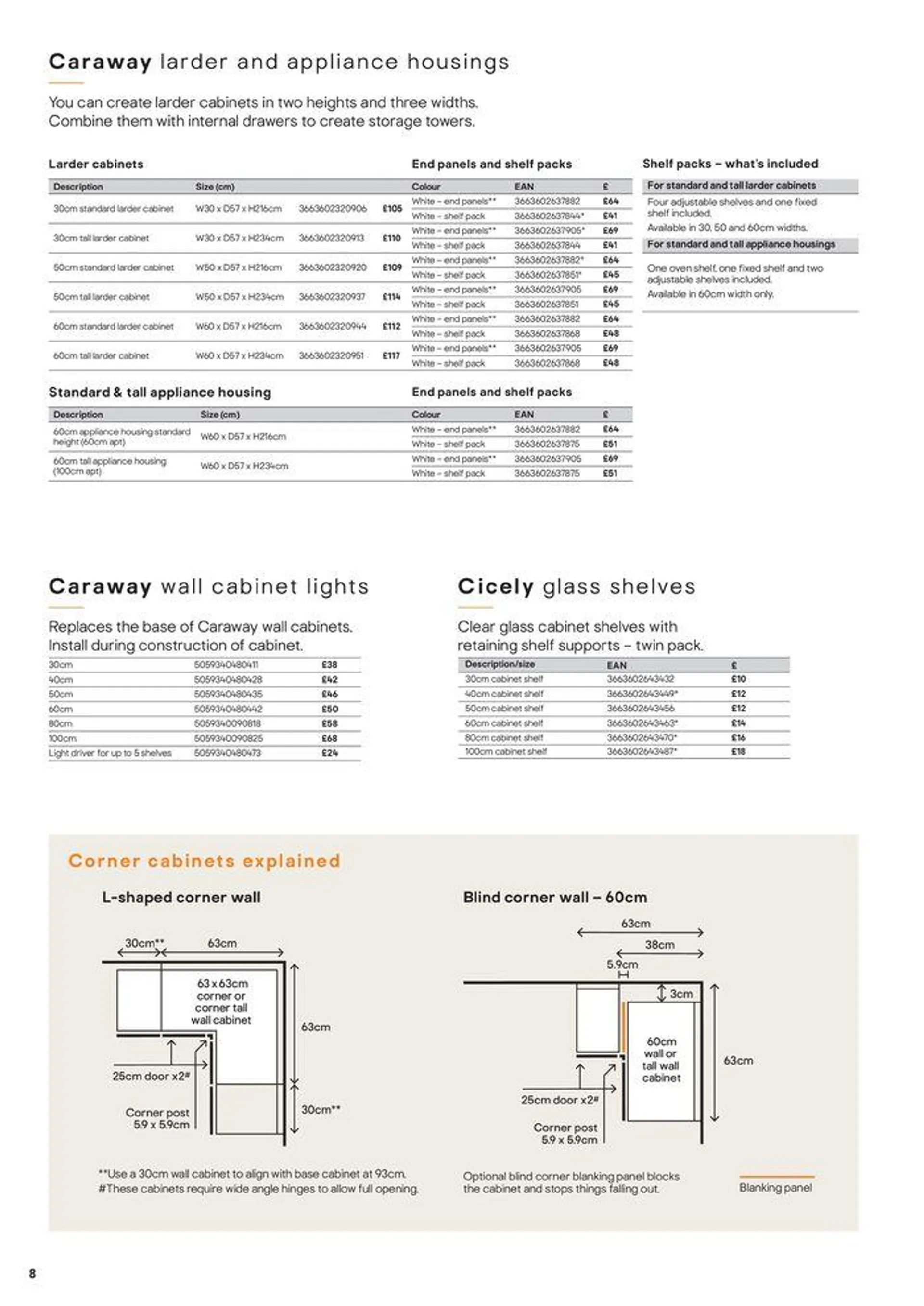 Kitchens Product & Cabinetry Price List from 20 August to 31 December 2024 - Catalogue Page 8