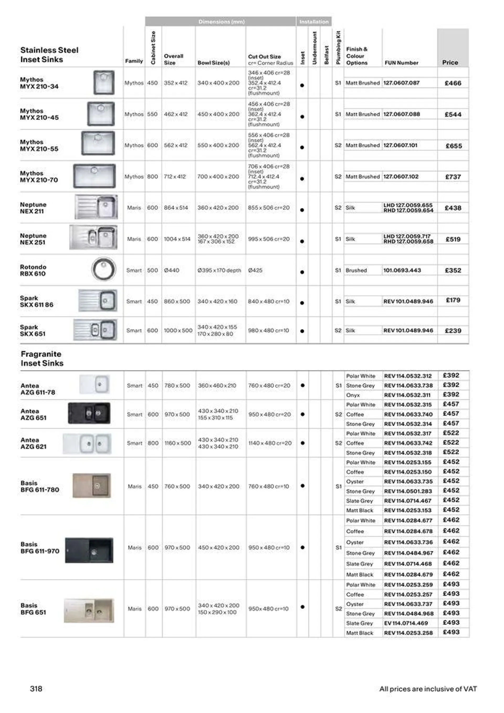 Collections 2024-2025 from 13 March to 31 December 2025 - Catalogue Page 318