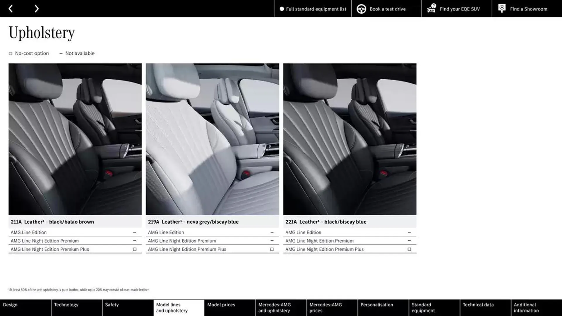 Mercedes Benz New EQE SUV from 23 October to 23 October 2025 - Catalogue Page 31