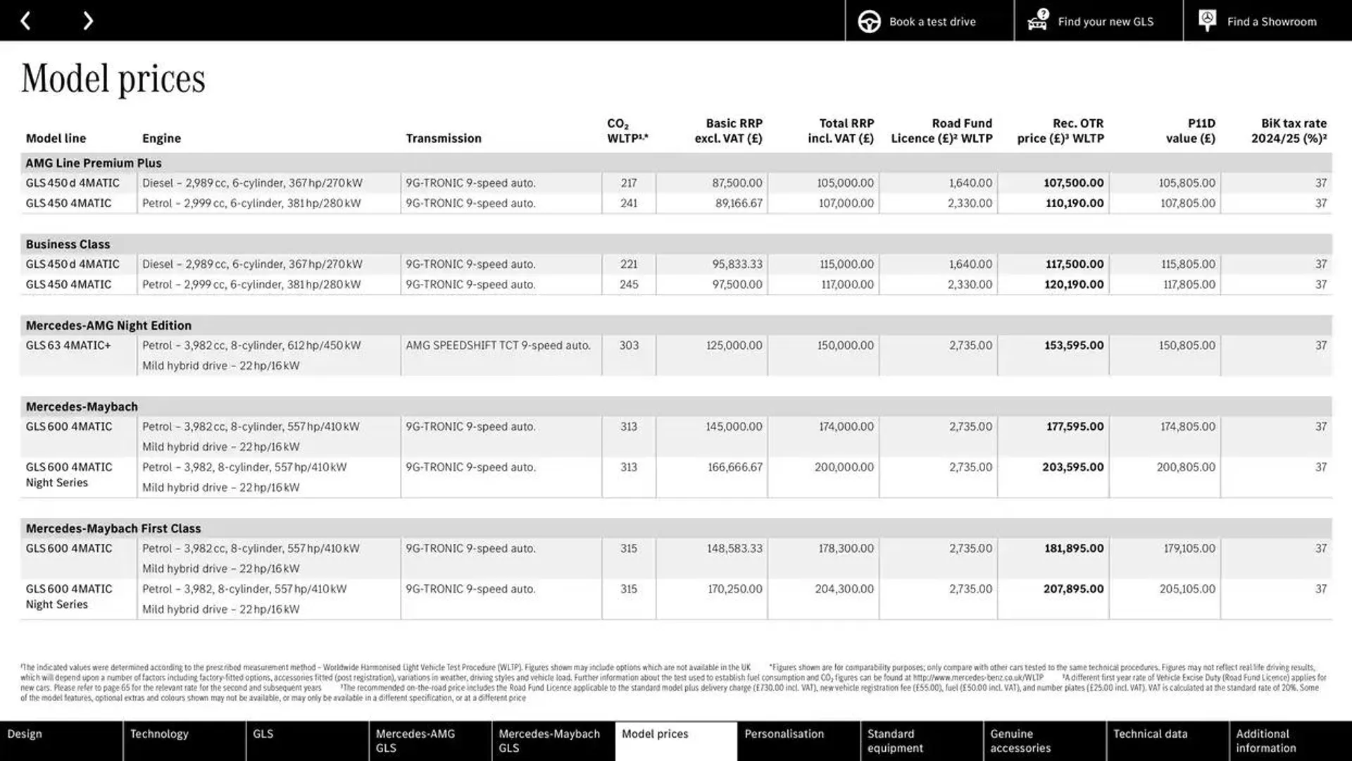 Mercedes Benz New GLS from 19 October to 19 October 2025 - Catalogue Page 34