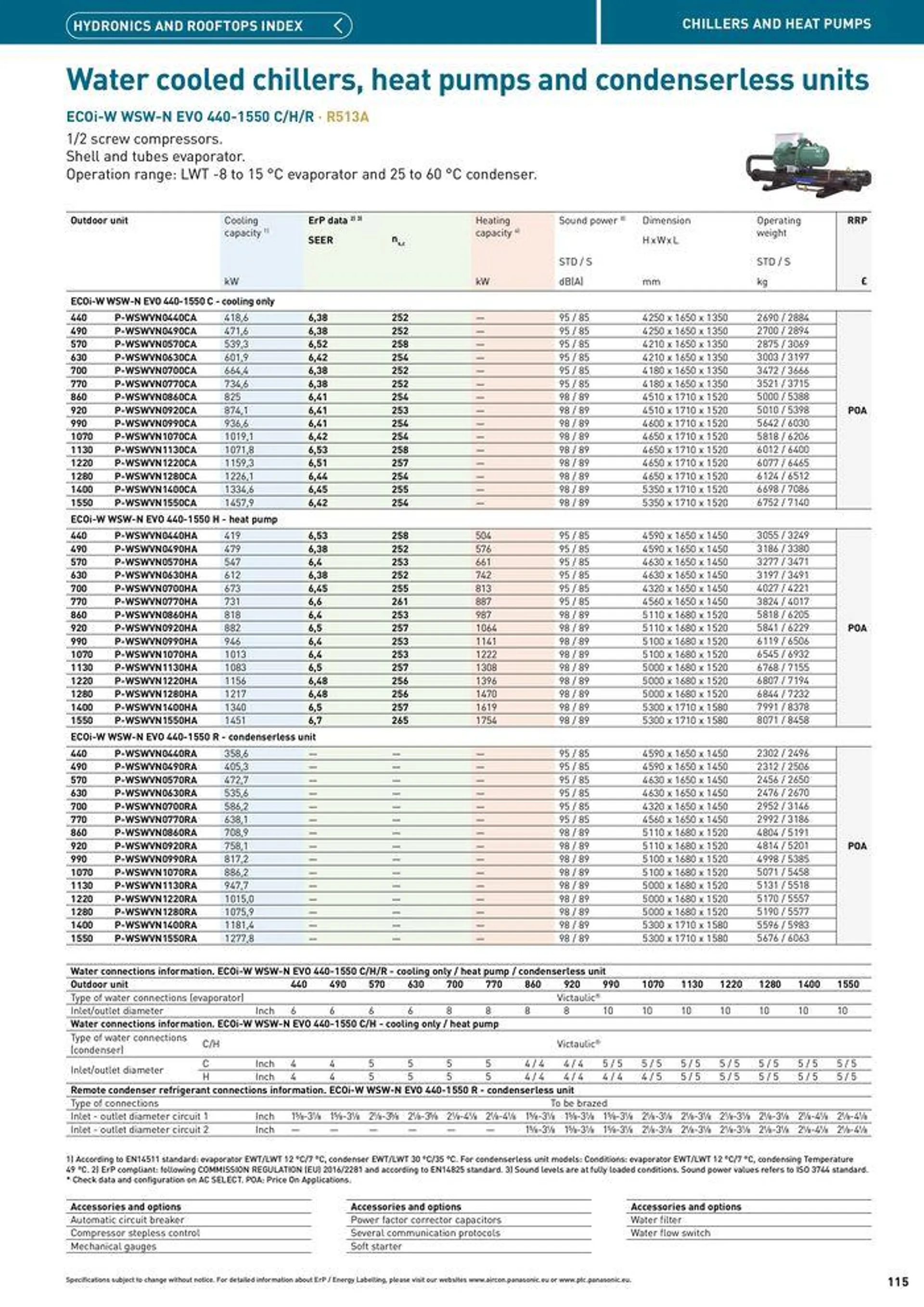 Price List 2024 / 2025 from 12 August to 31 December 2025 - Catalogue Page 115