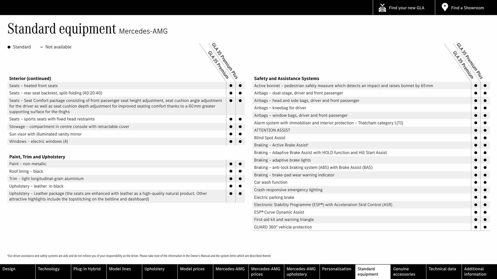 Mercedes-Benz leaflet from 4 October to 4 October 2024 - Catalogue Page 51