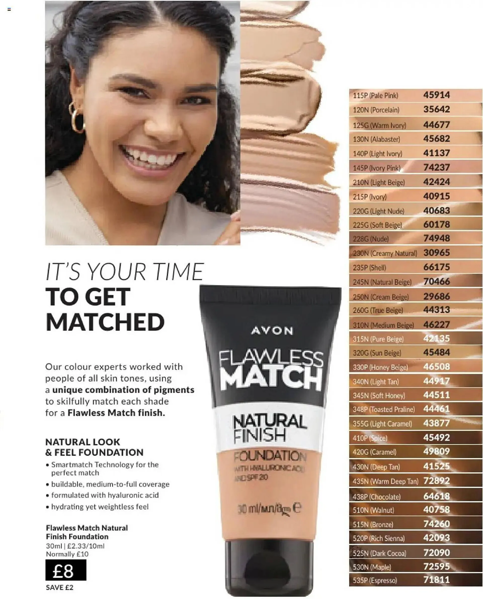 Avon leaflet from 1 January to 31 January 2025 - Catalogue Page 11