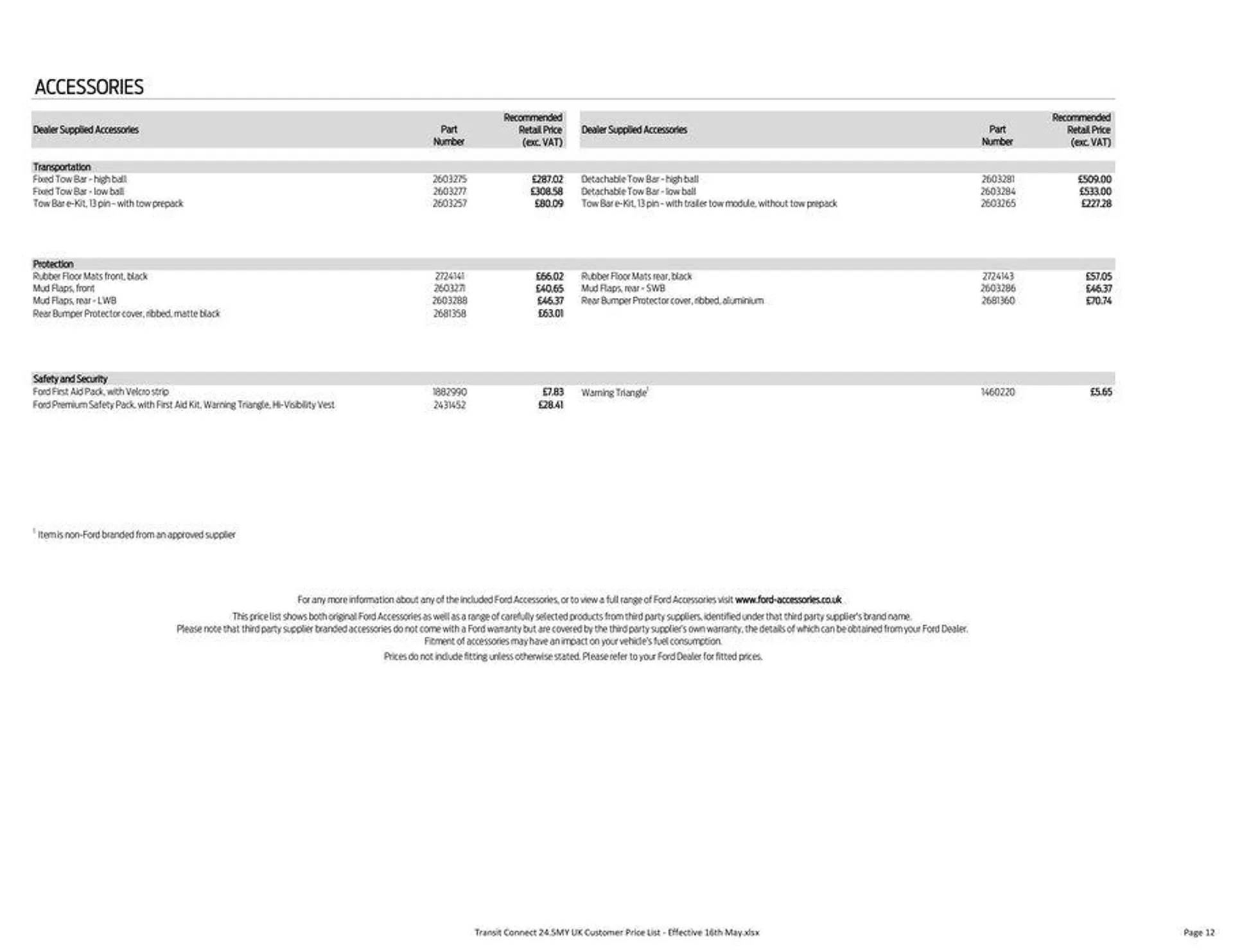 All-New Ford Transit Connect from 17 May to 31 December 2024 - Catalogue Page 12