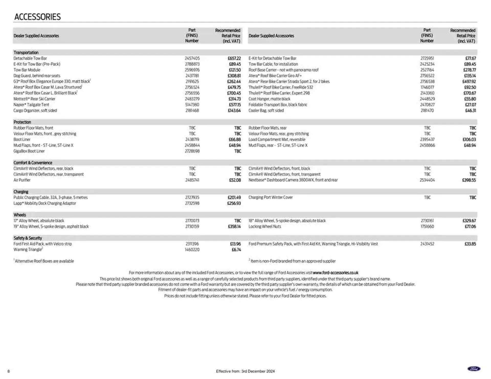 New All-Electric Ford Puma Gen-E from 8 January to 31 January 2025 - Catalogue Page 8