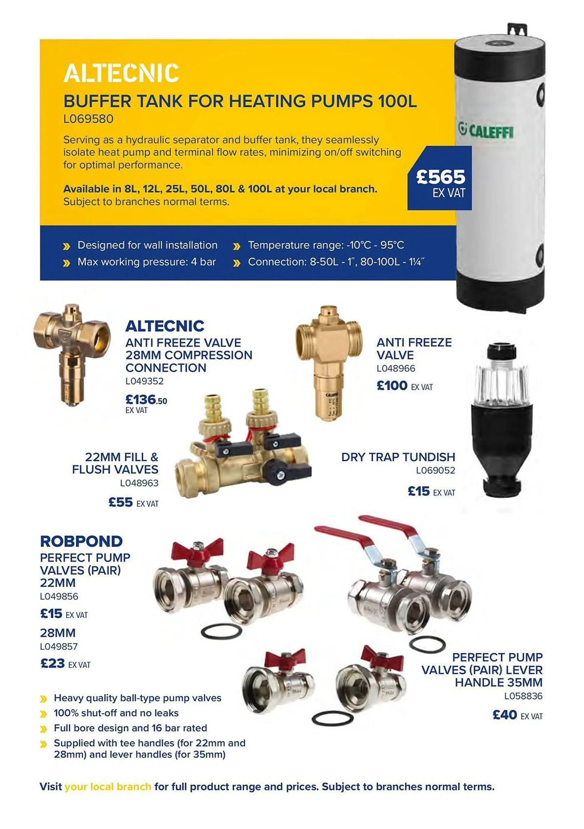 MKM Building Supplies leaflet from 1 January to 31 March 2024 - Catalogue Page 8