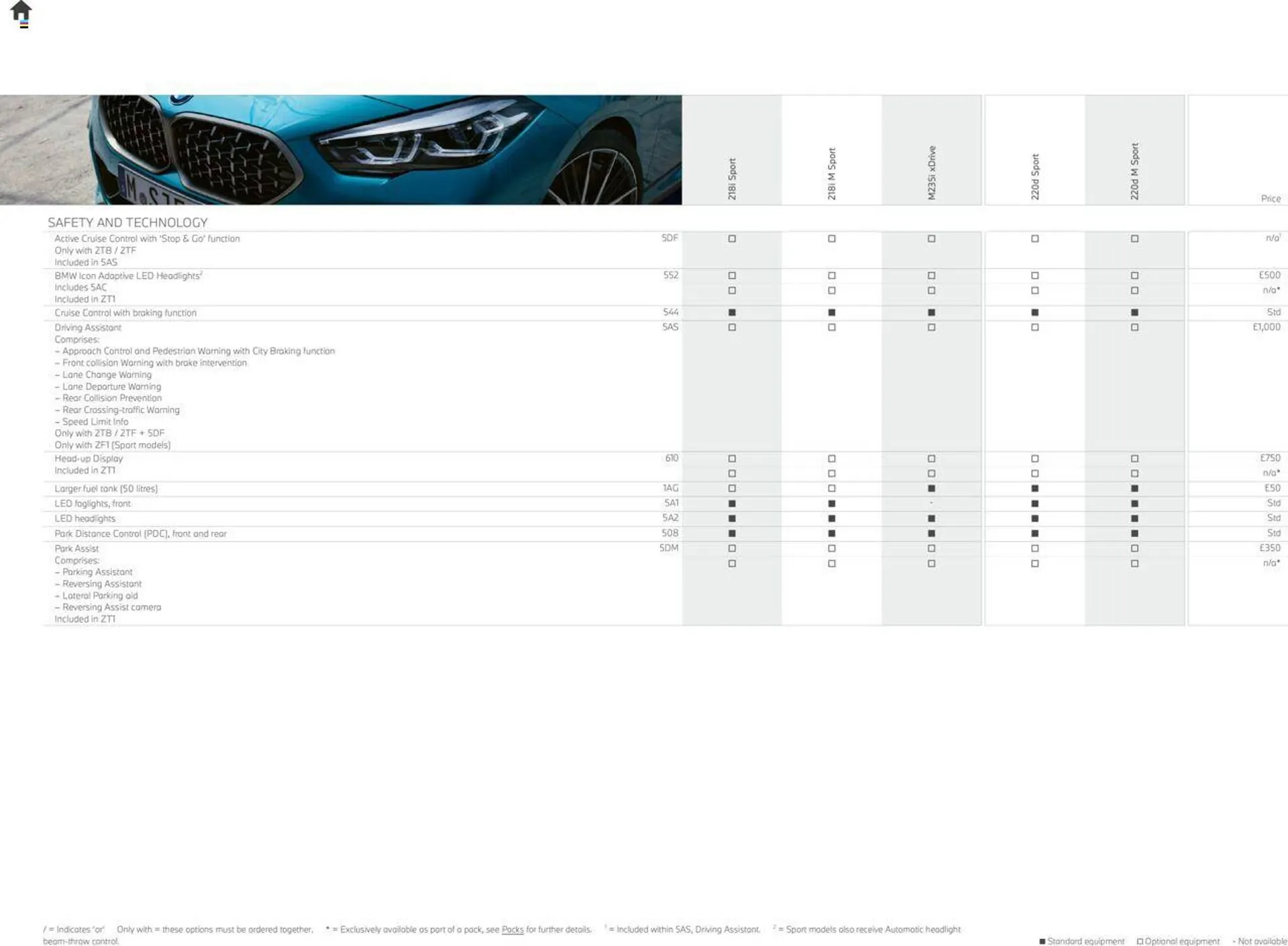 BMW leaflet from 4 May to 30 April 2025 - Catalogue Page 20